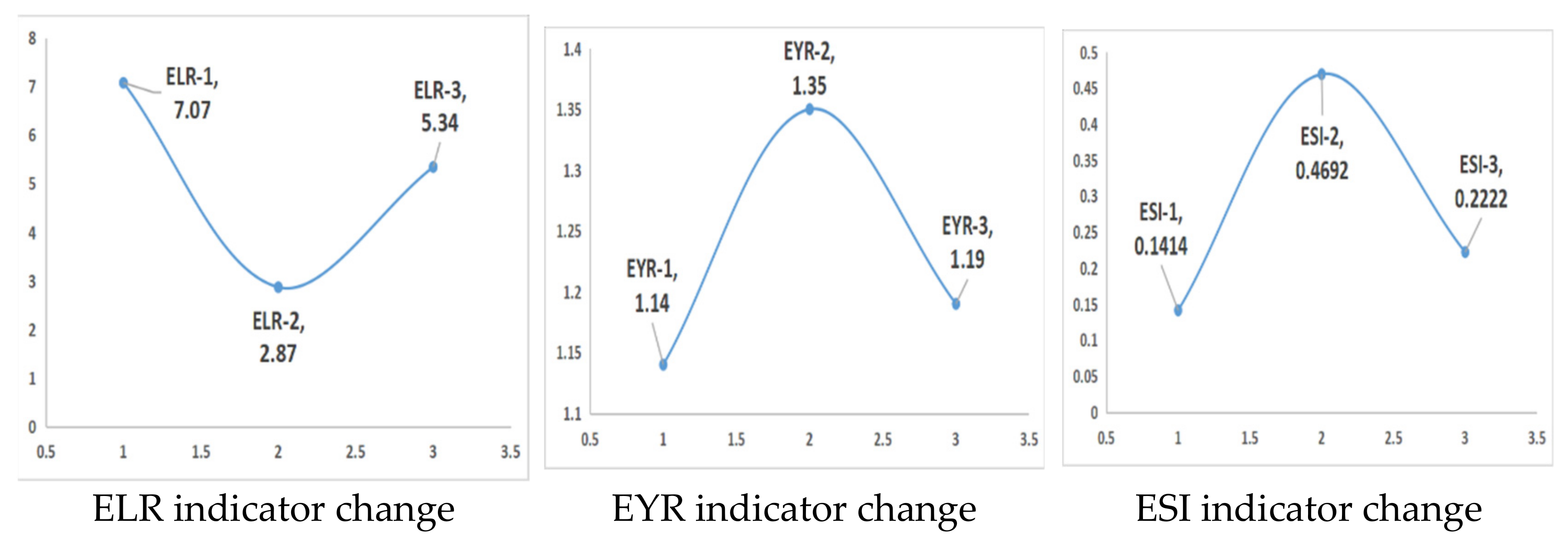 Buildings 12 00679 g010