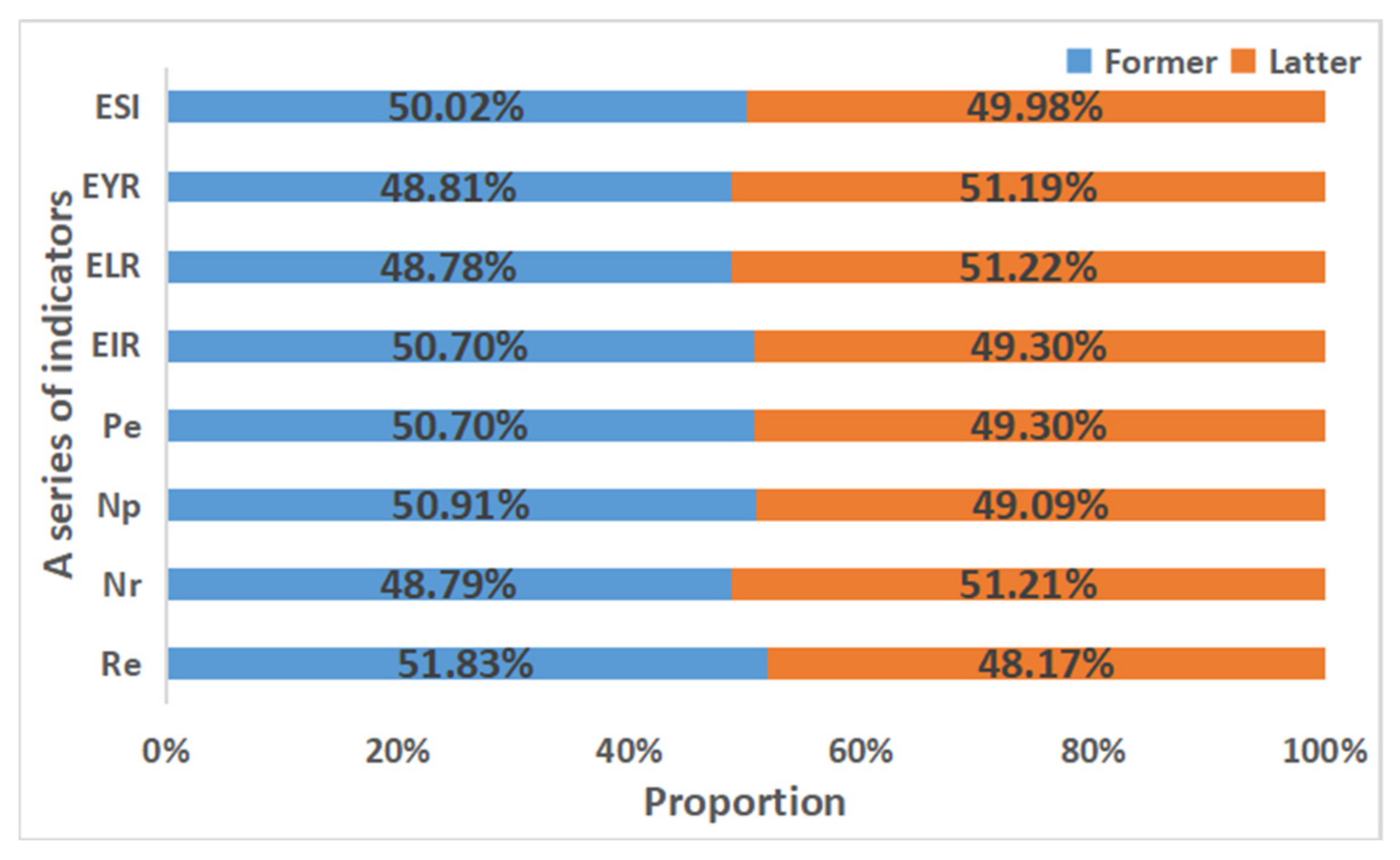 Buildings 12 00679 g013