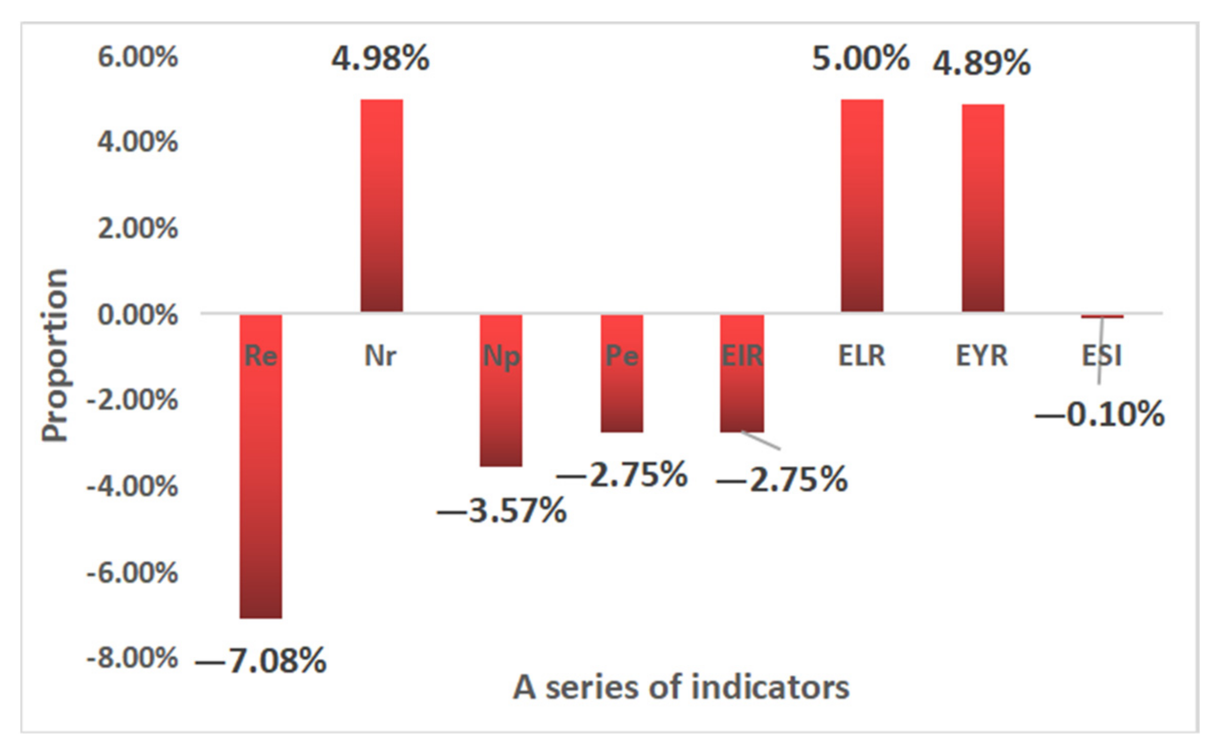 Buildings 12 00679 g014