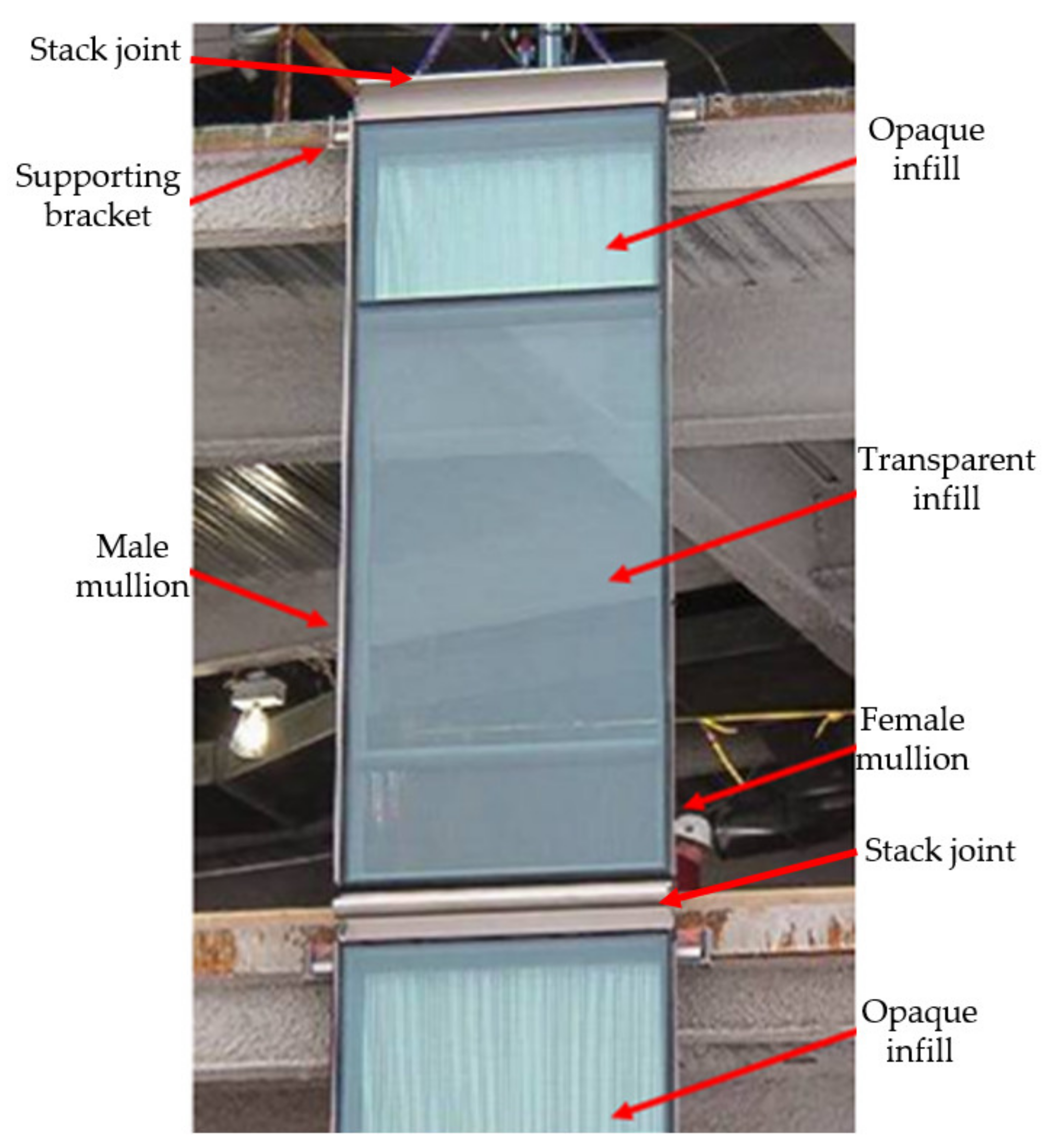 Buildings 12 00681 g001