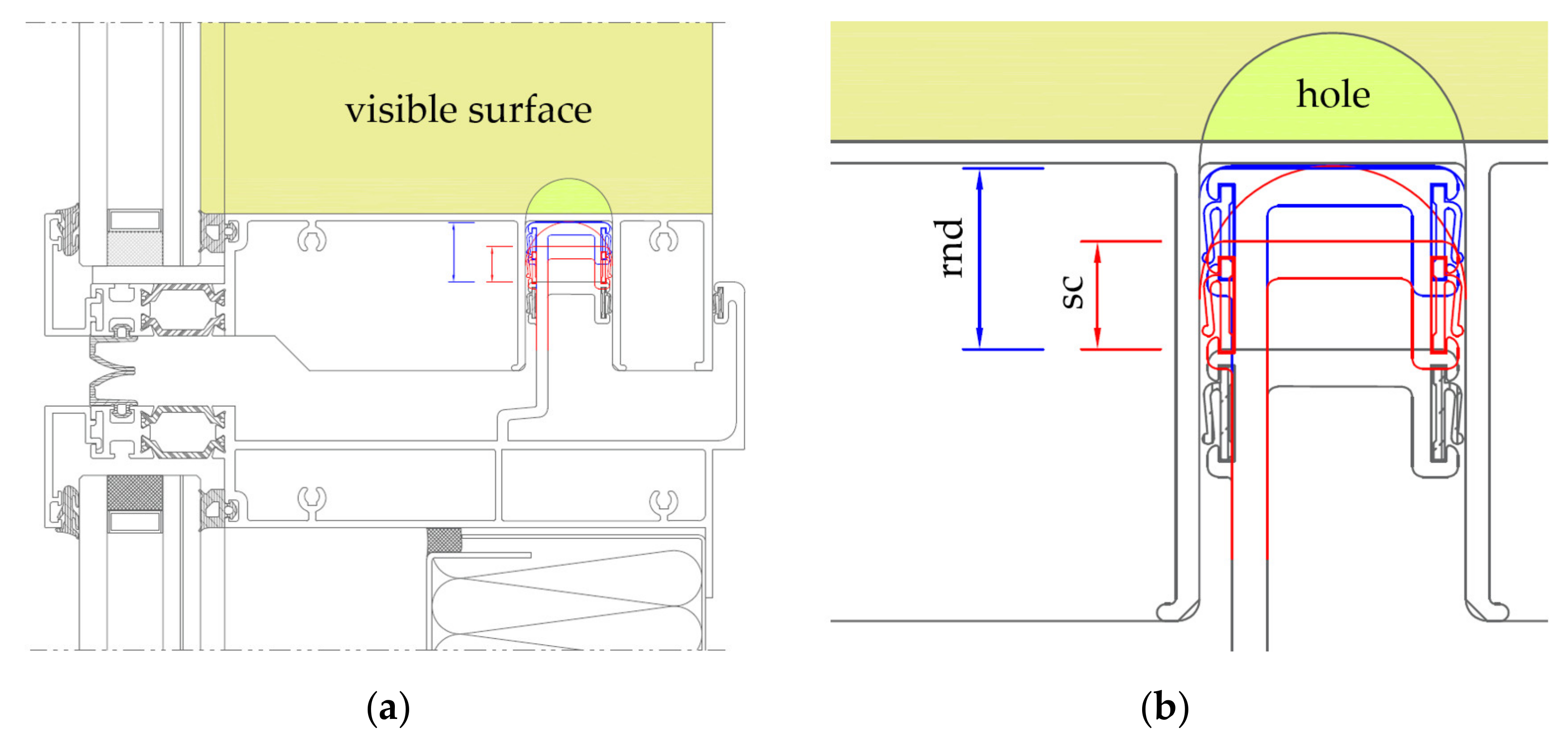 Buildings 12 00681 g007