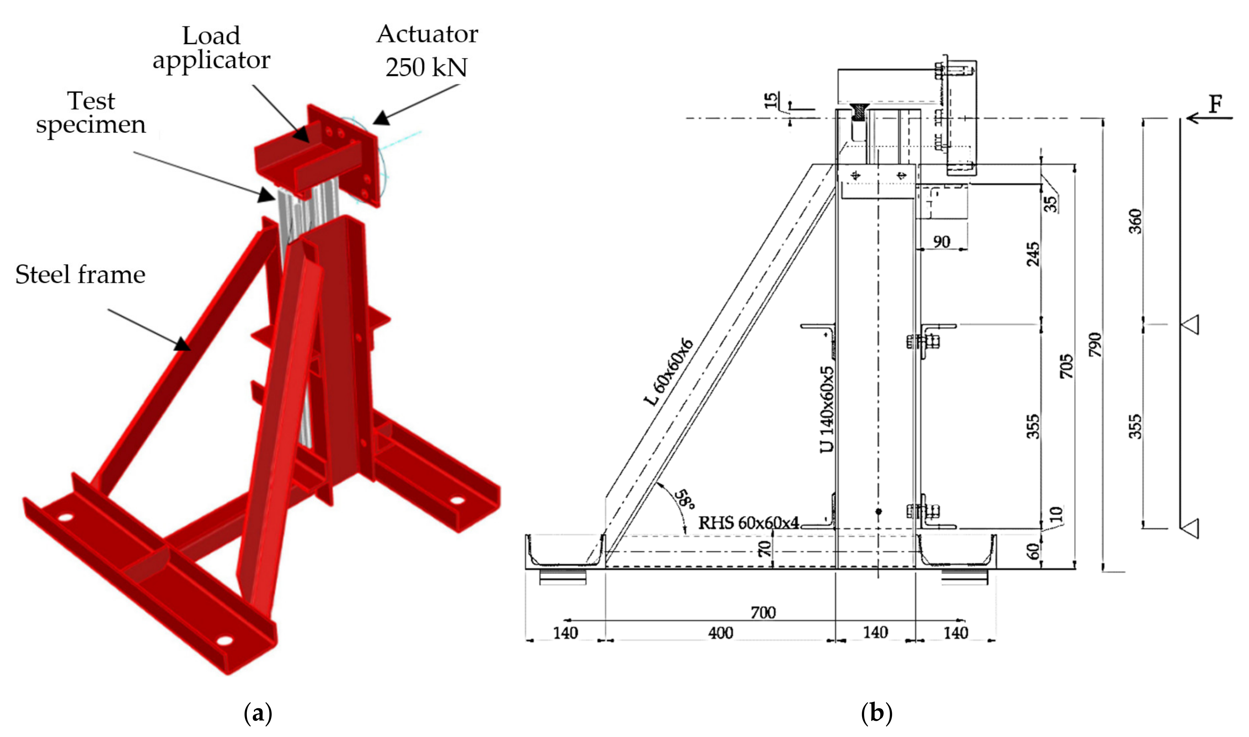 Buildings 12 00681 g008