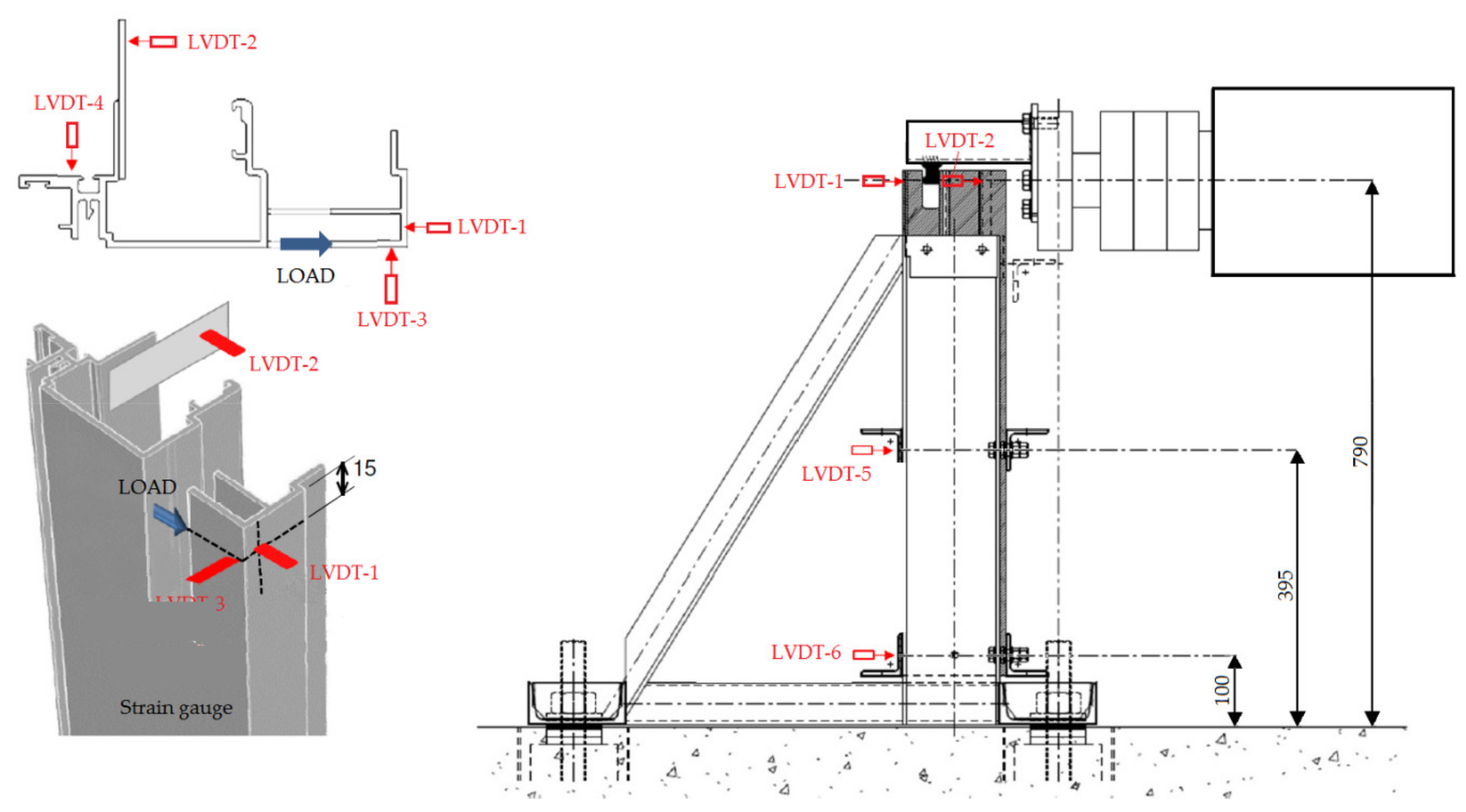 Buildings 12 00681 g009