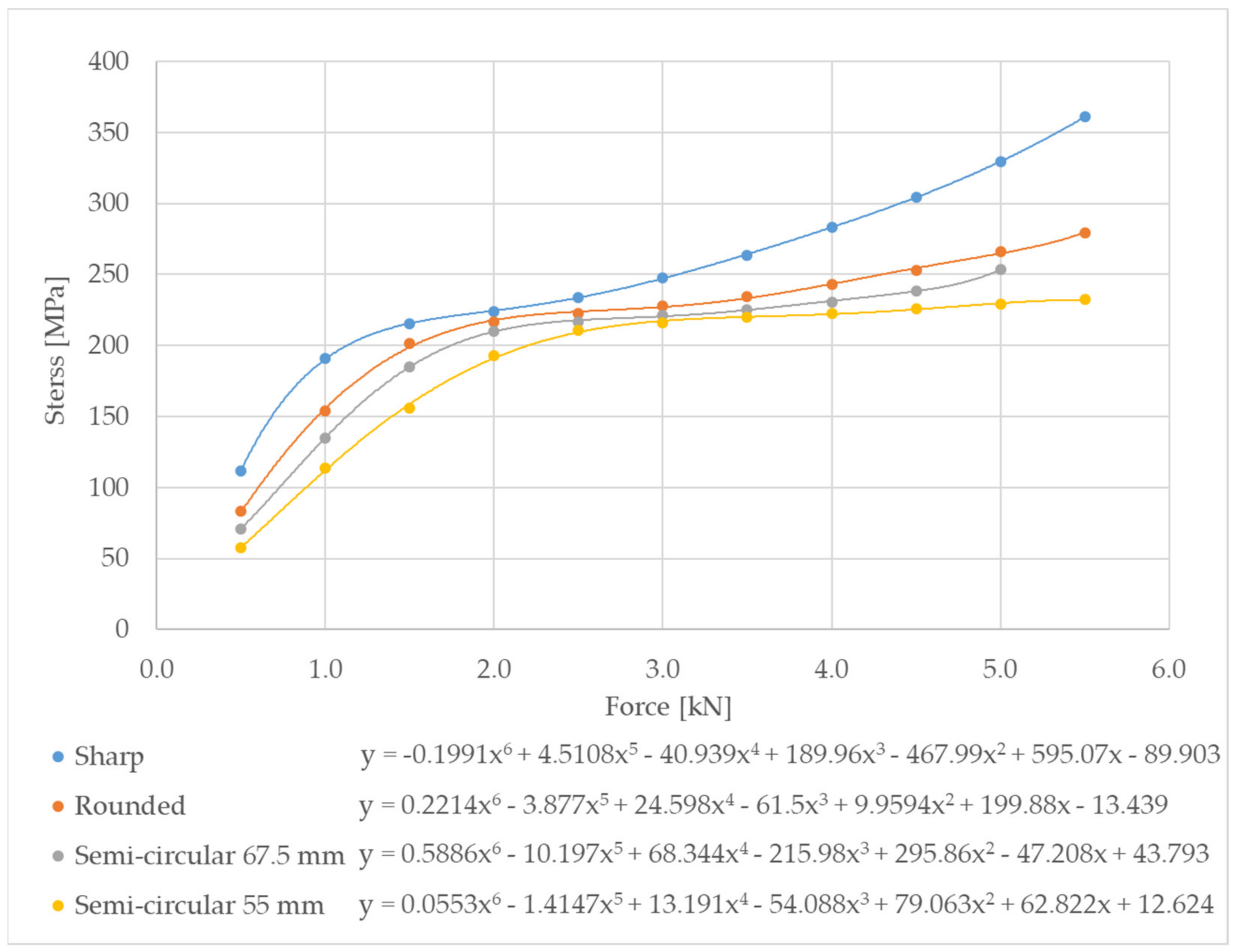 Buildings 12 00681 g024