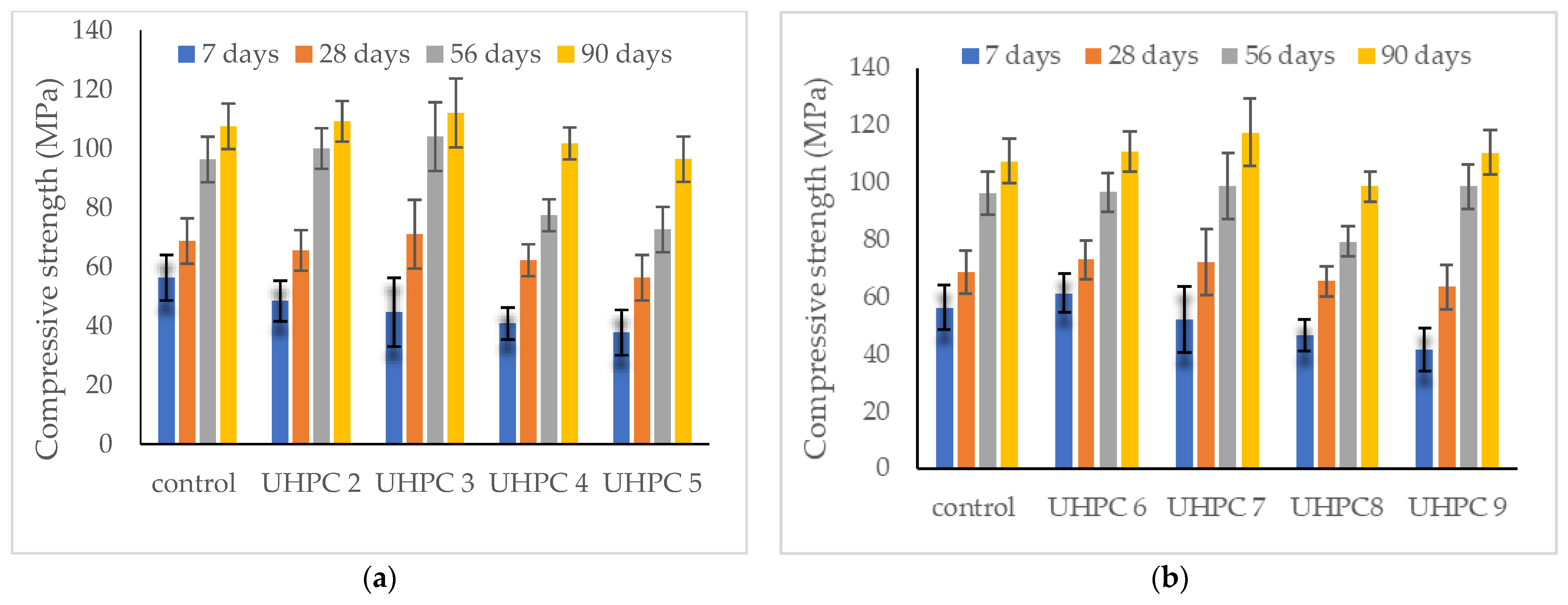 Buildings 12 00684 g005a