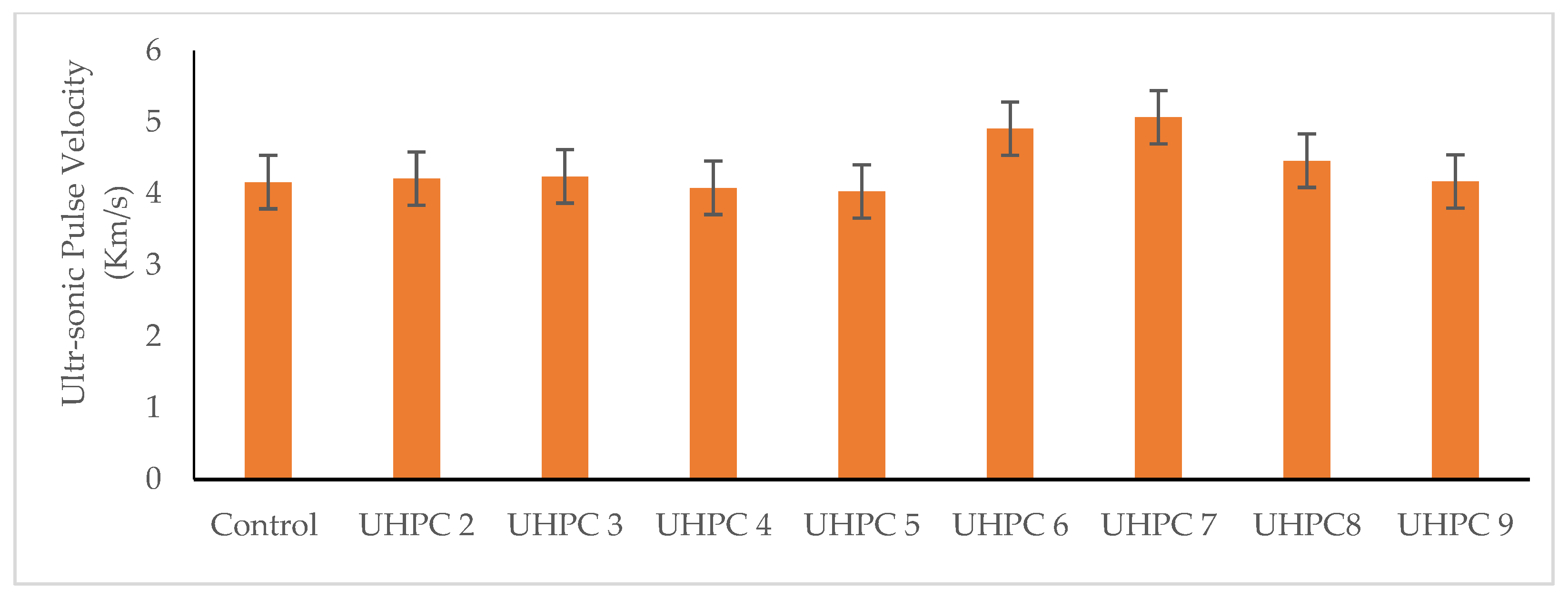 Buildings 12 00684 g008