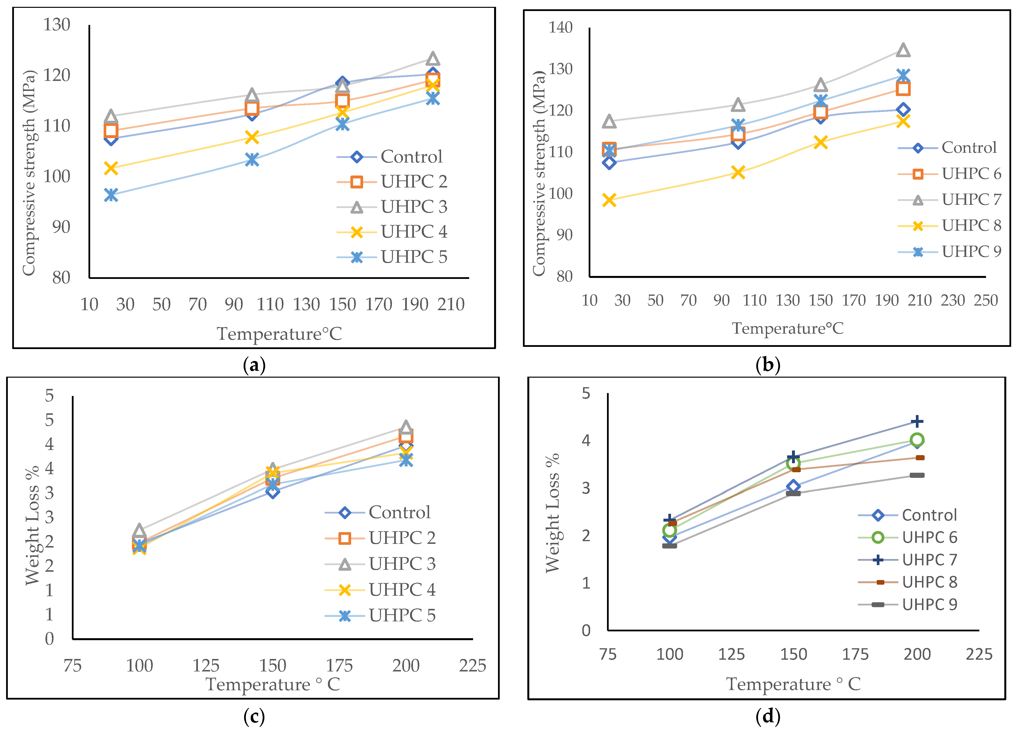 Buildings 12 00684 g011