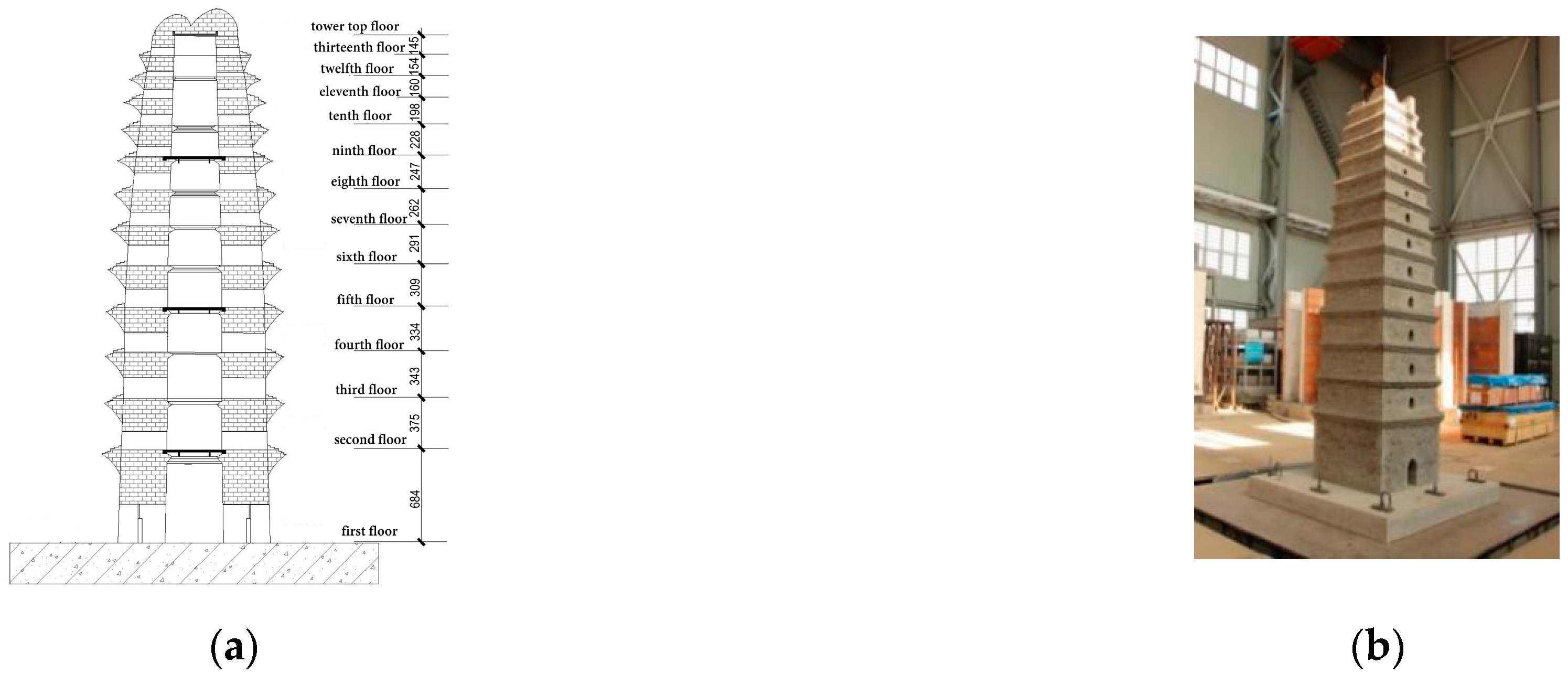 Buildings 12 00686 g003