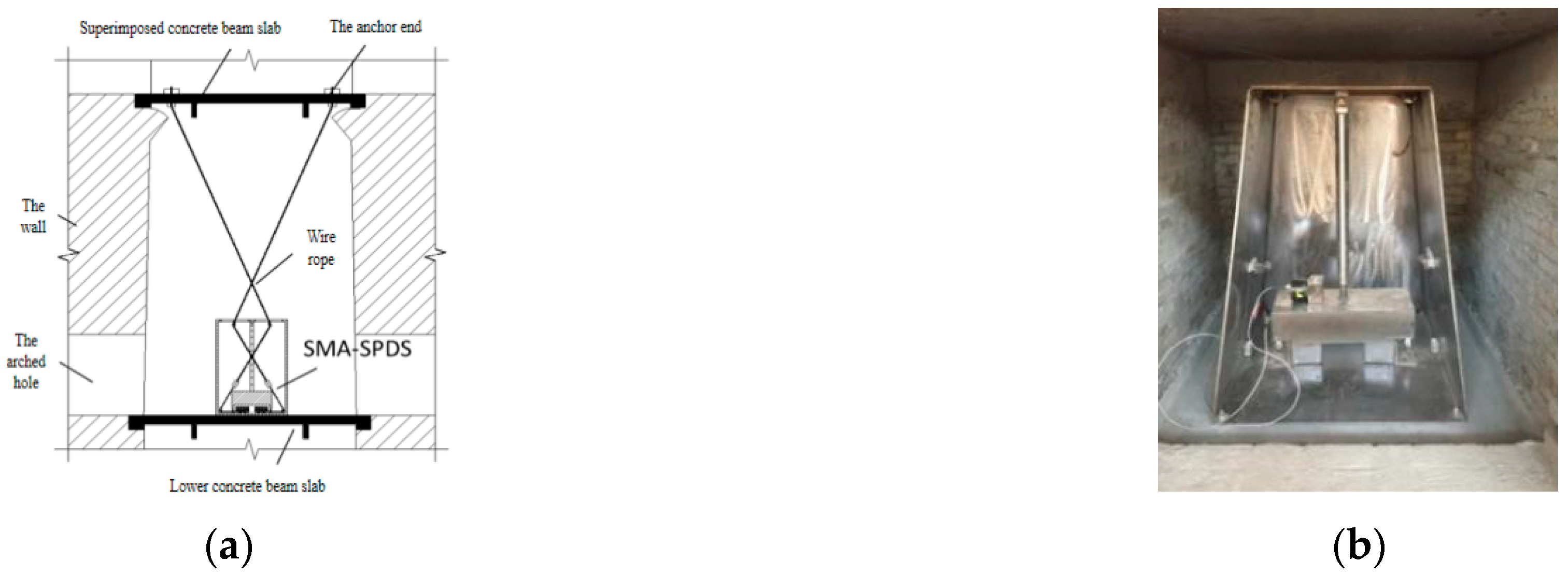 Buildings 12 00686 g004