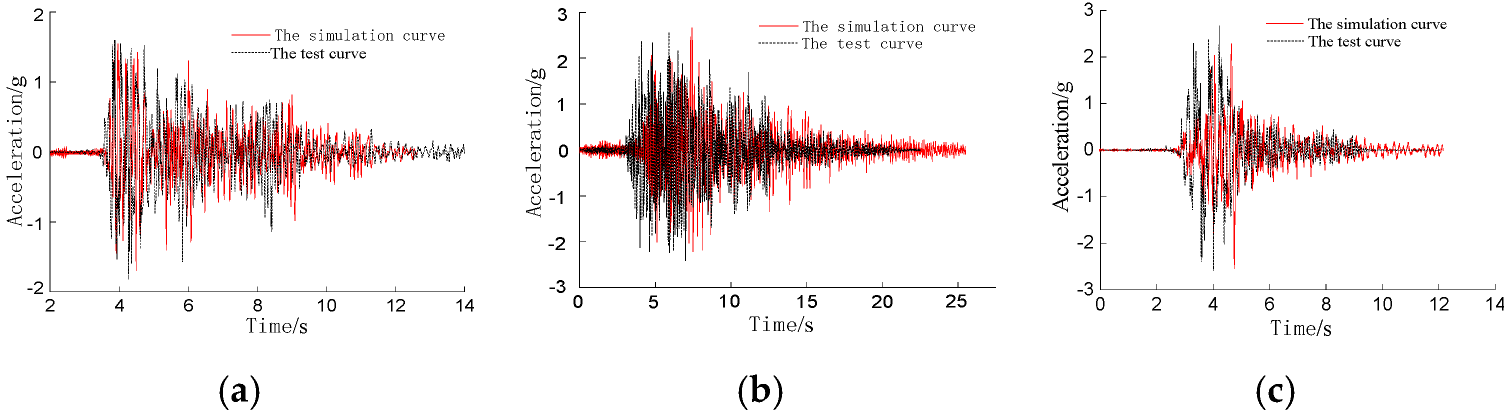 Buildings 12 00686 g013