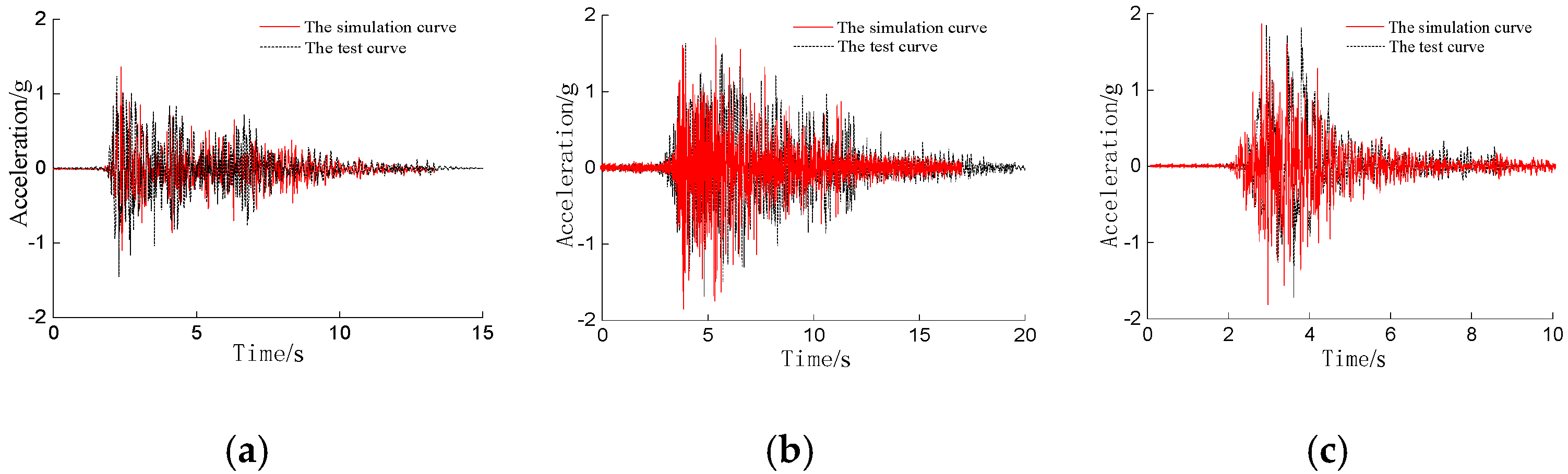 Buildings 12 00686 g014
