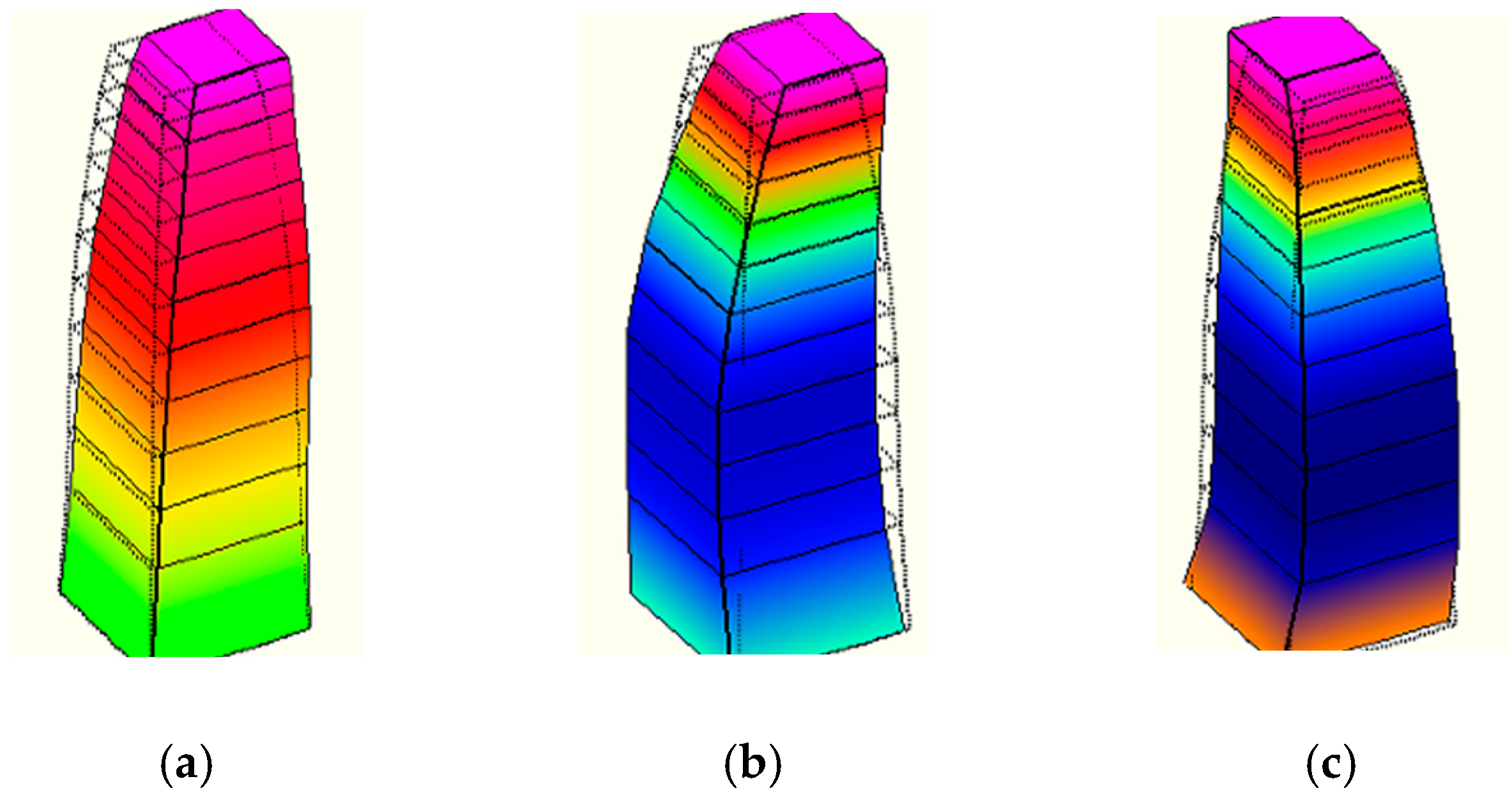 Buildings 12 00686 g015