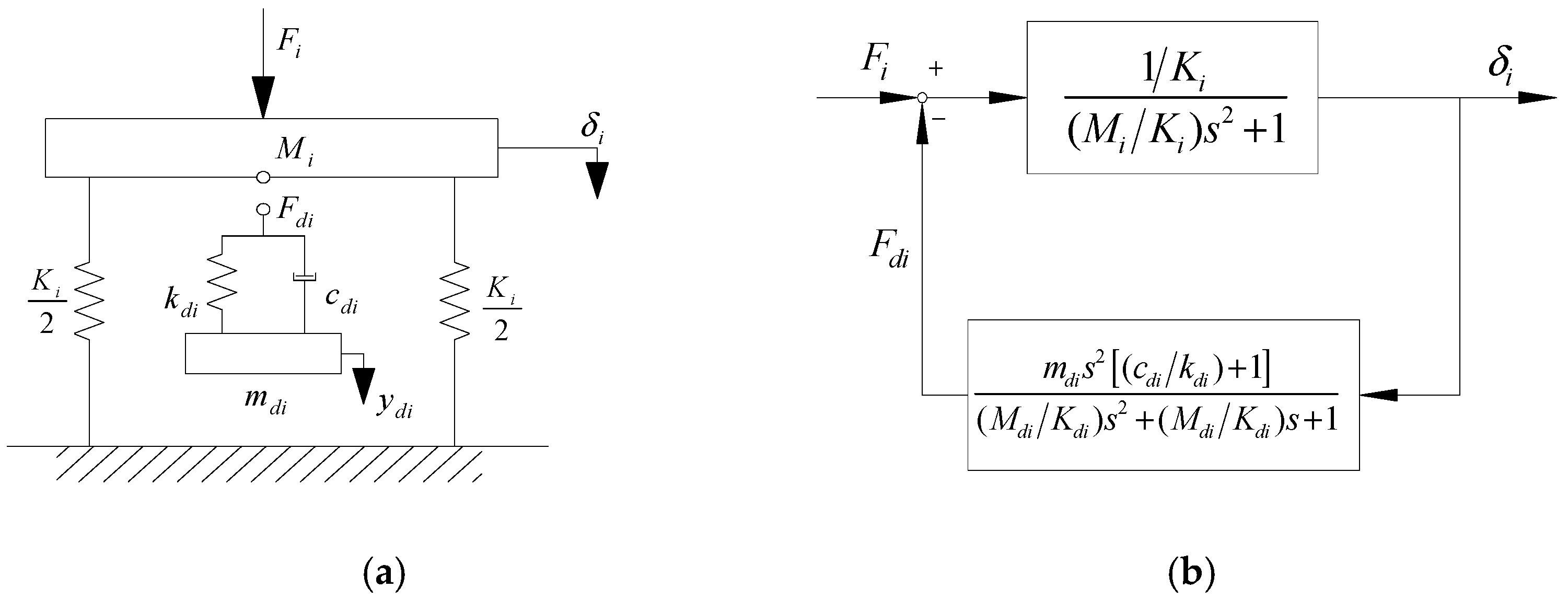 Buildings 12 00686 g016