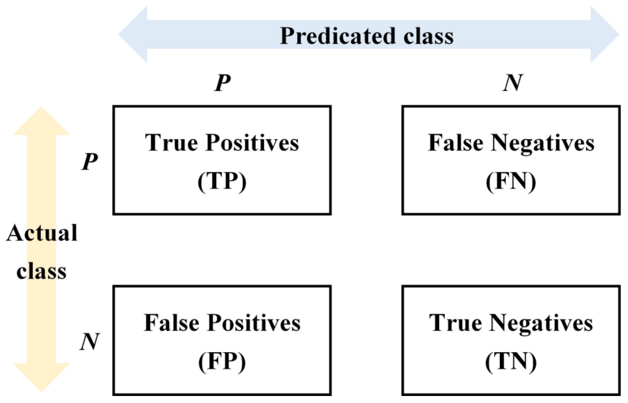 Buildings 12 00688 g004