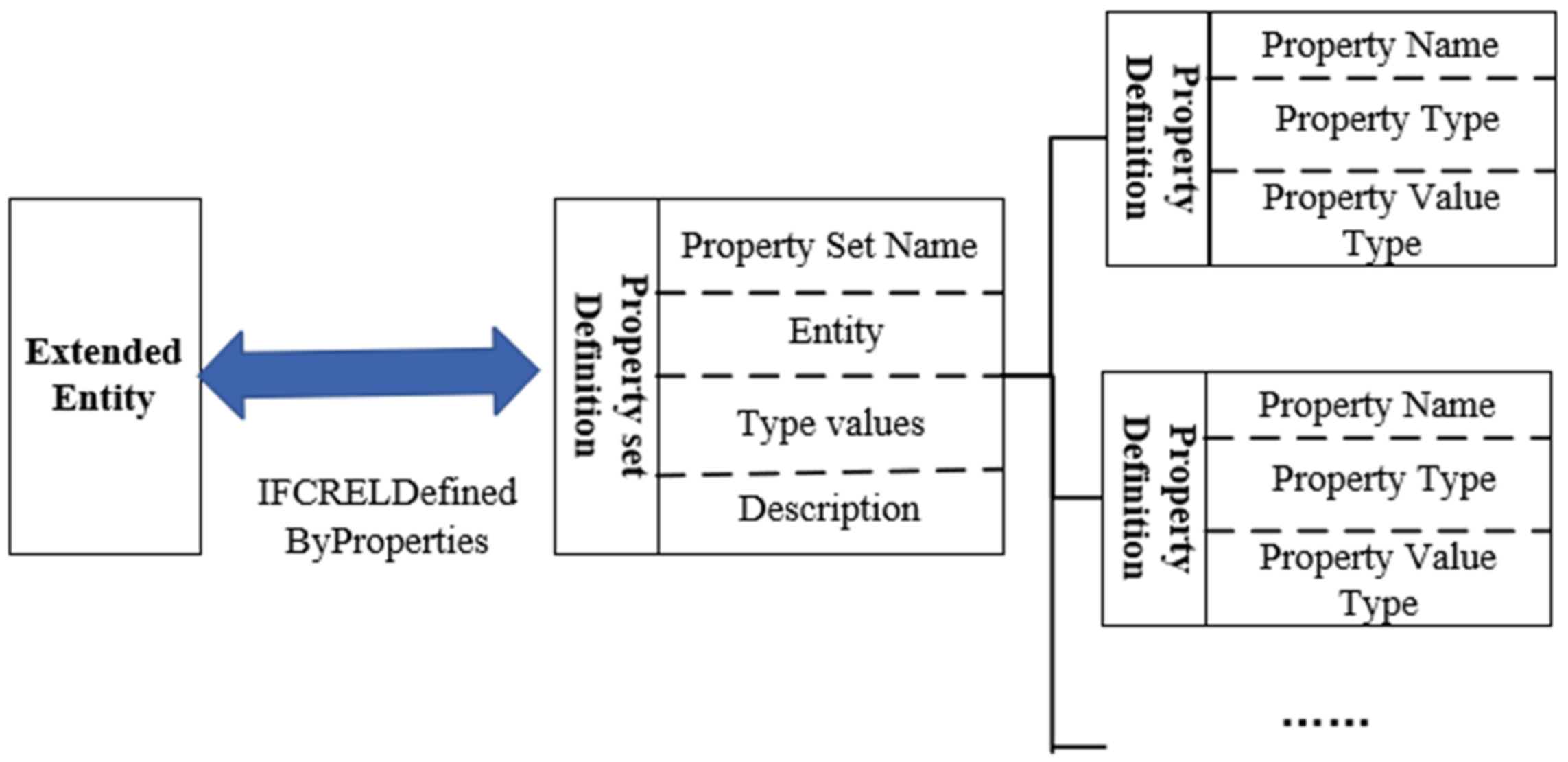 Buildings 12 00688 g006