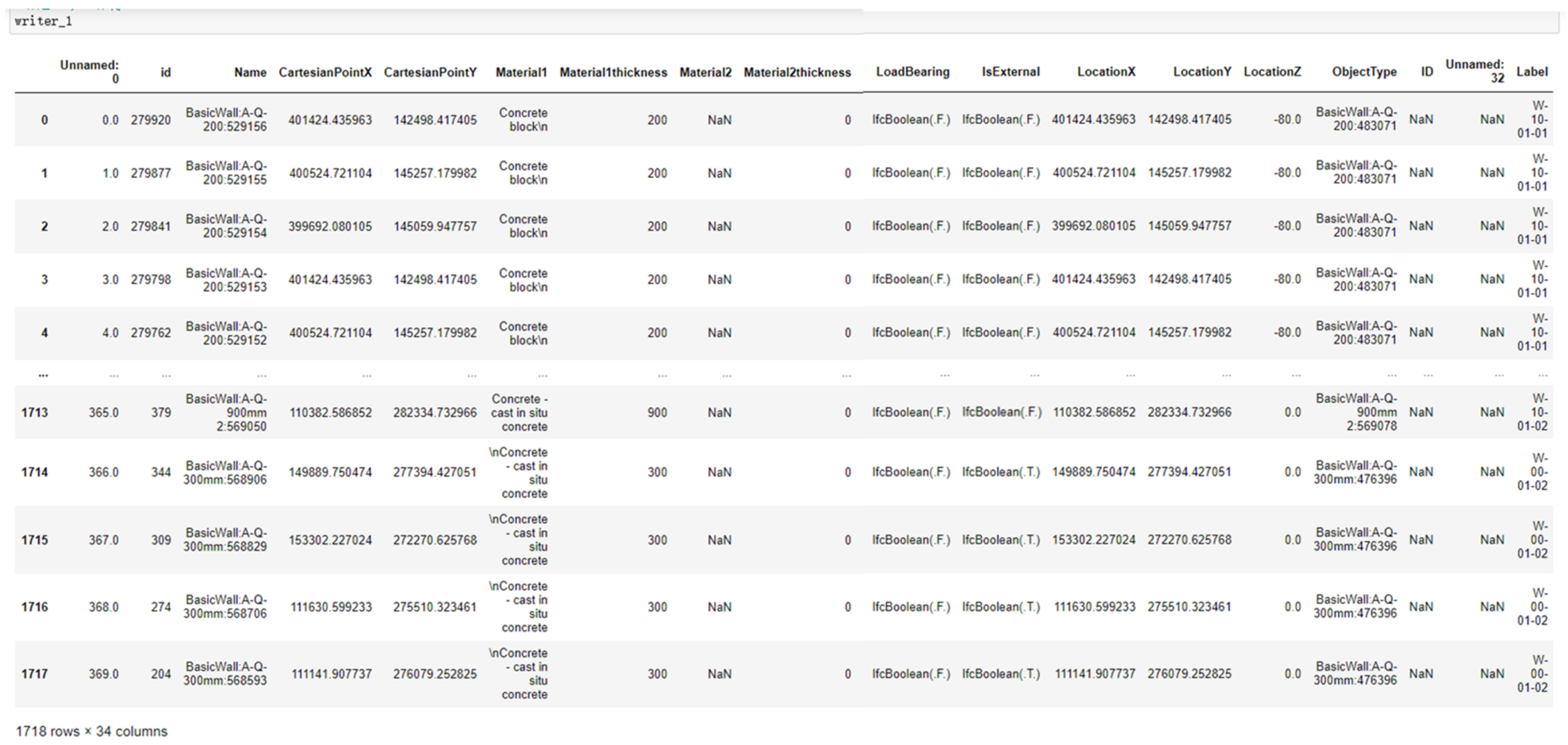 Buildings 12 00688 g007