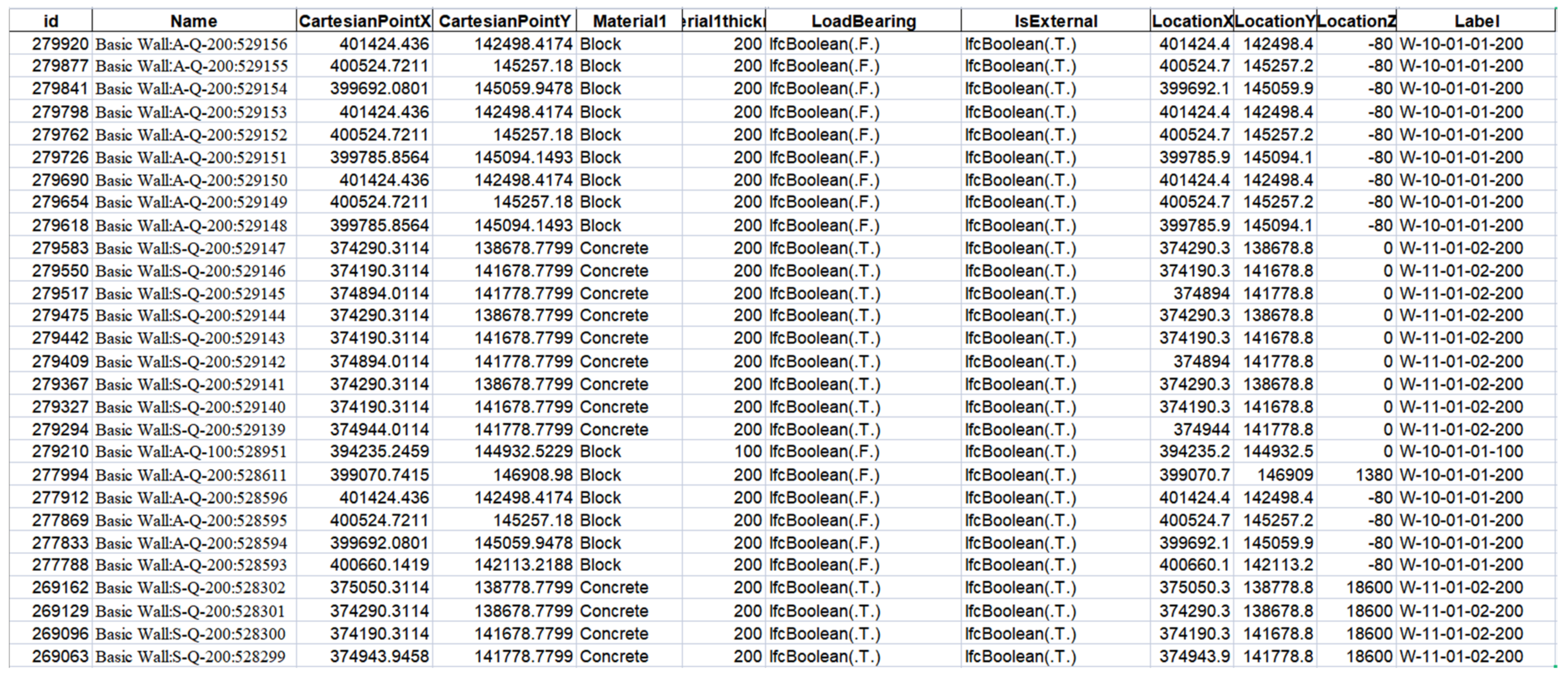 Buildings 12 00688 g008