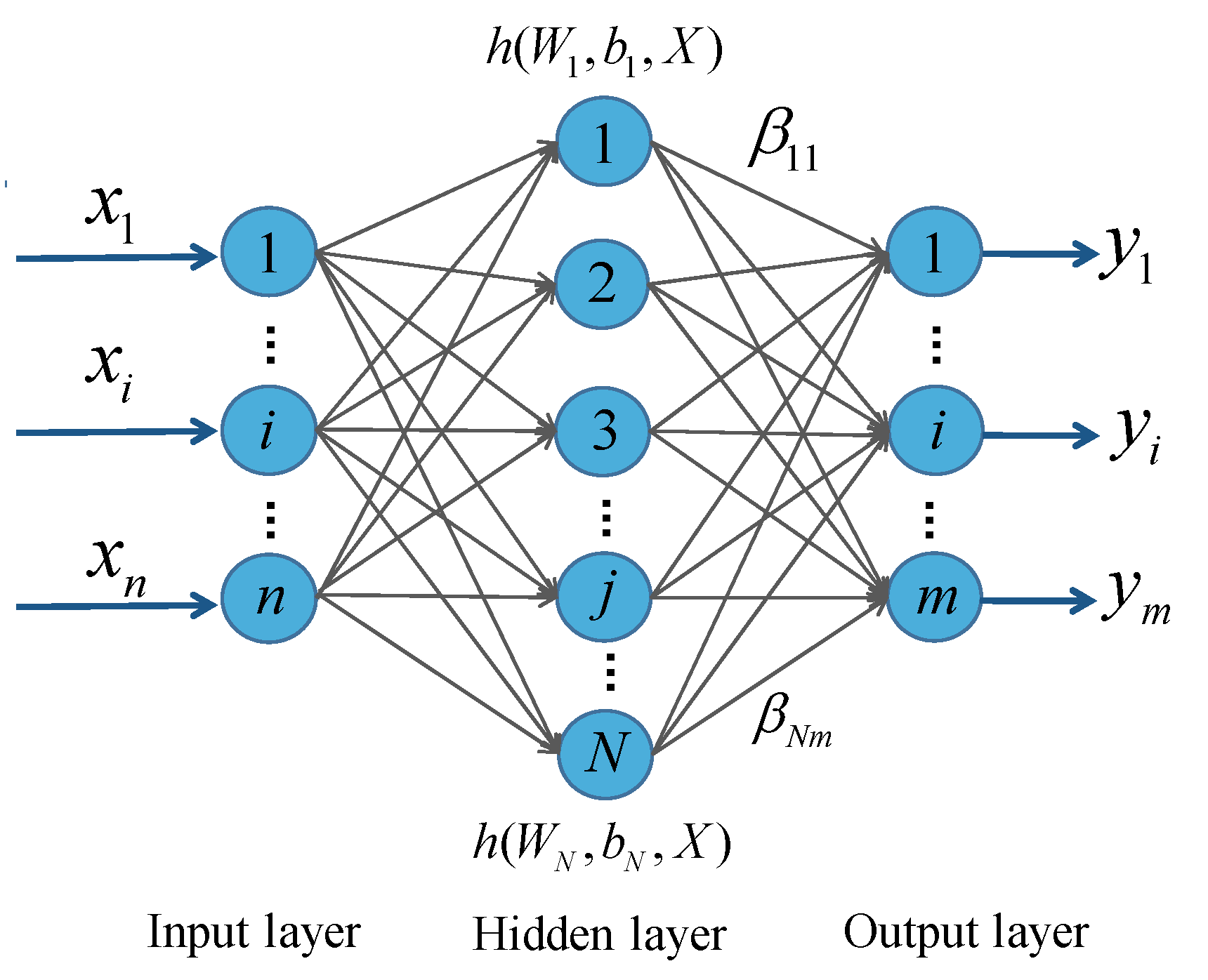 Buildings 12 00690 g001