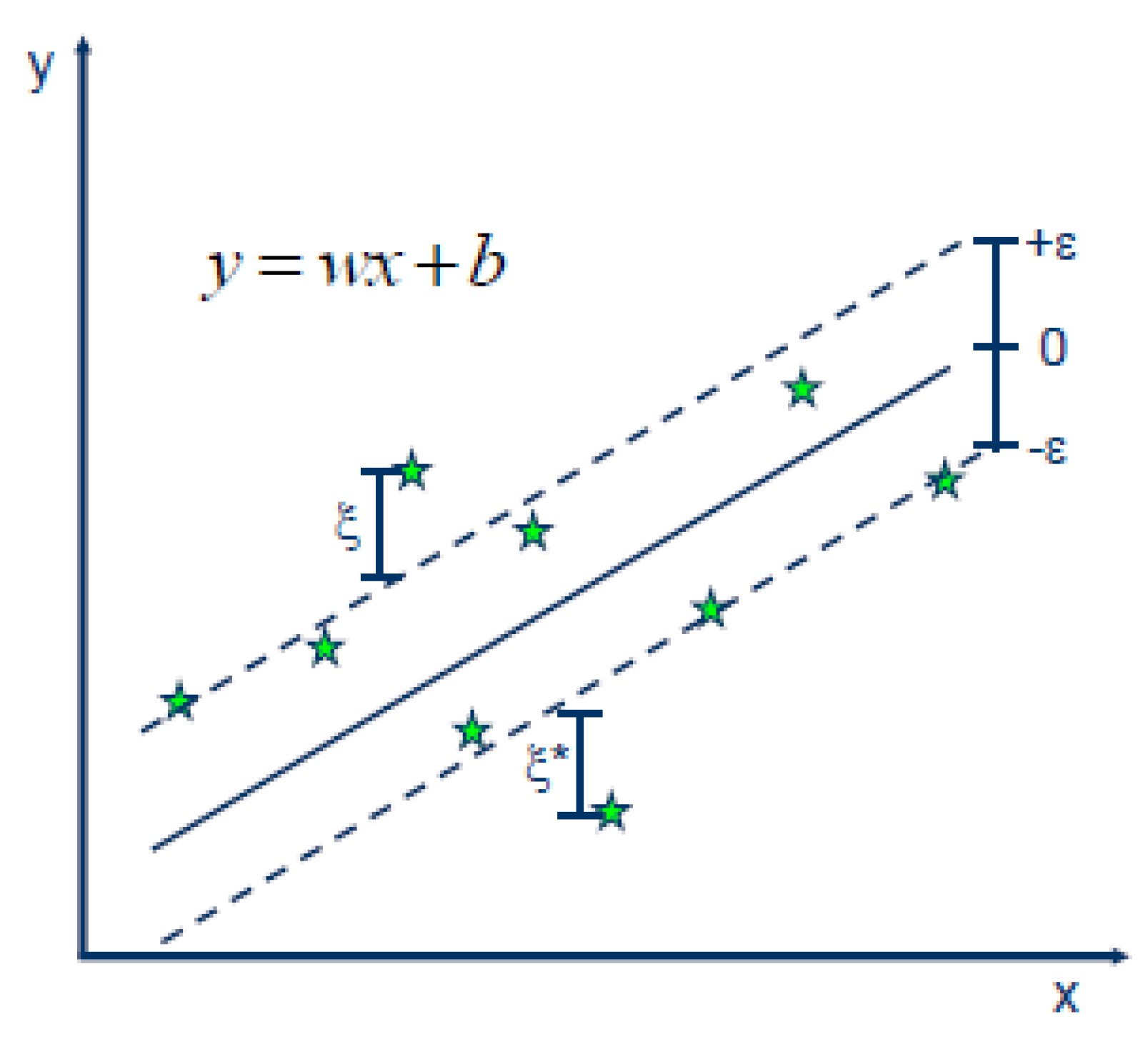 Buildings 12 00690 g003