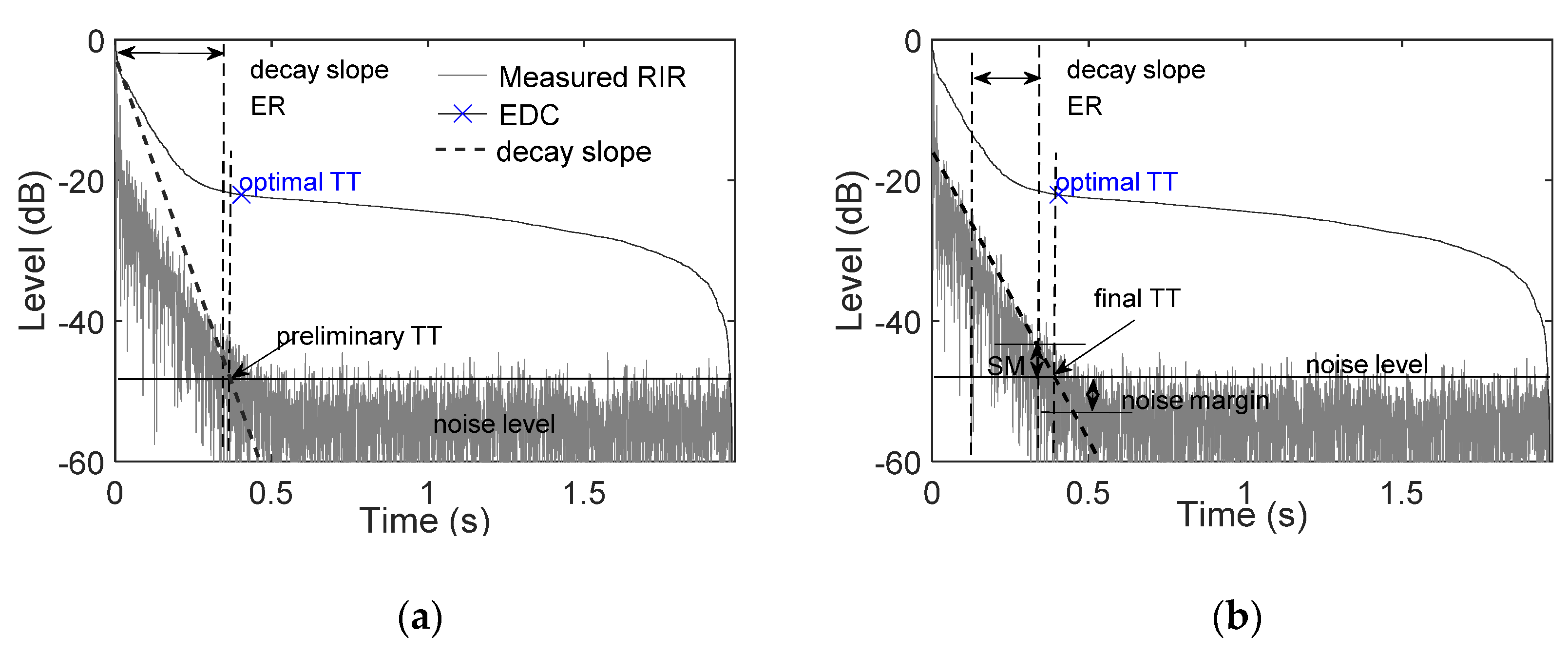 Buildings 12 00697 g001