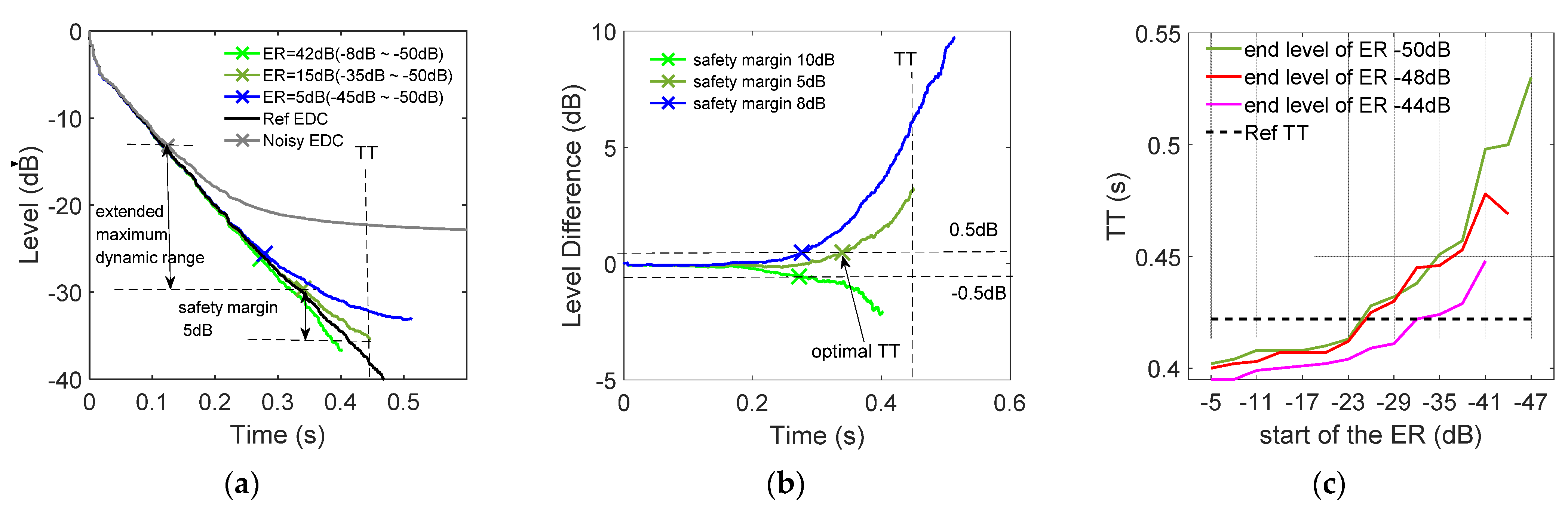 Buildings 12 00697 g003