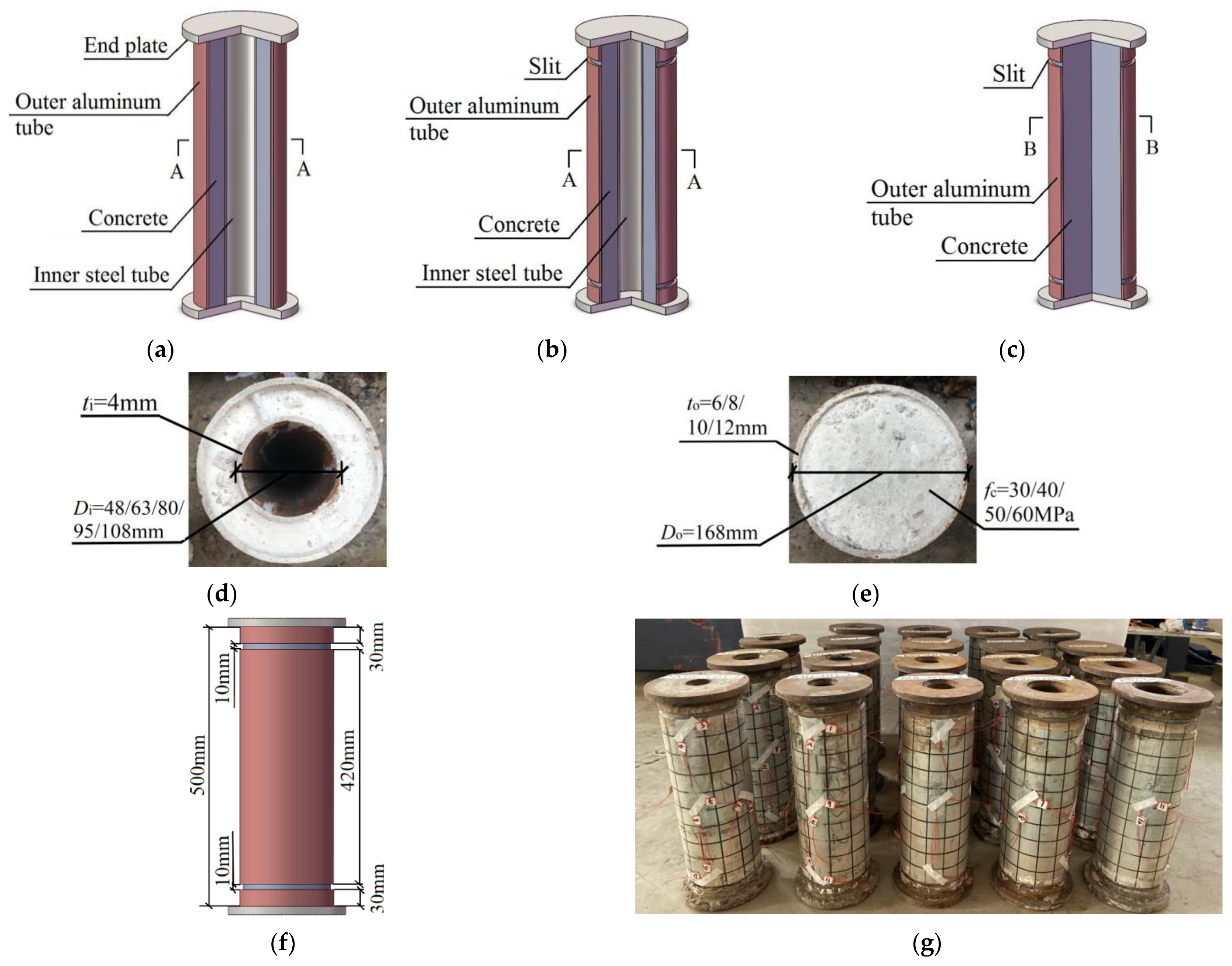 Buildings 12 00699 g003