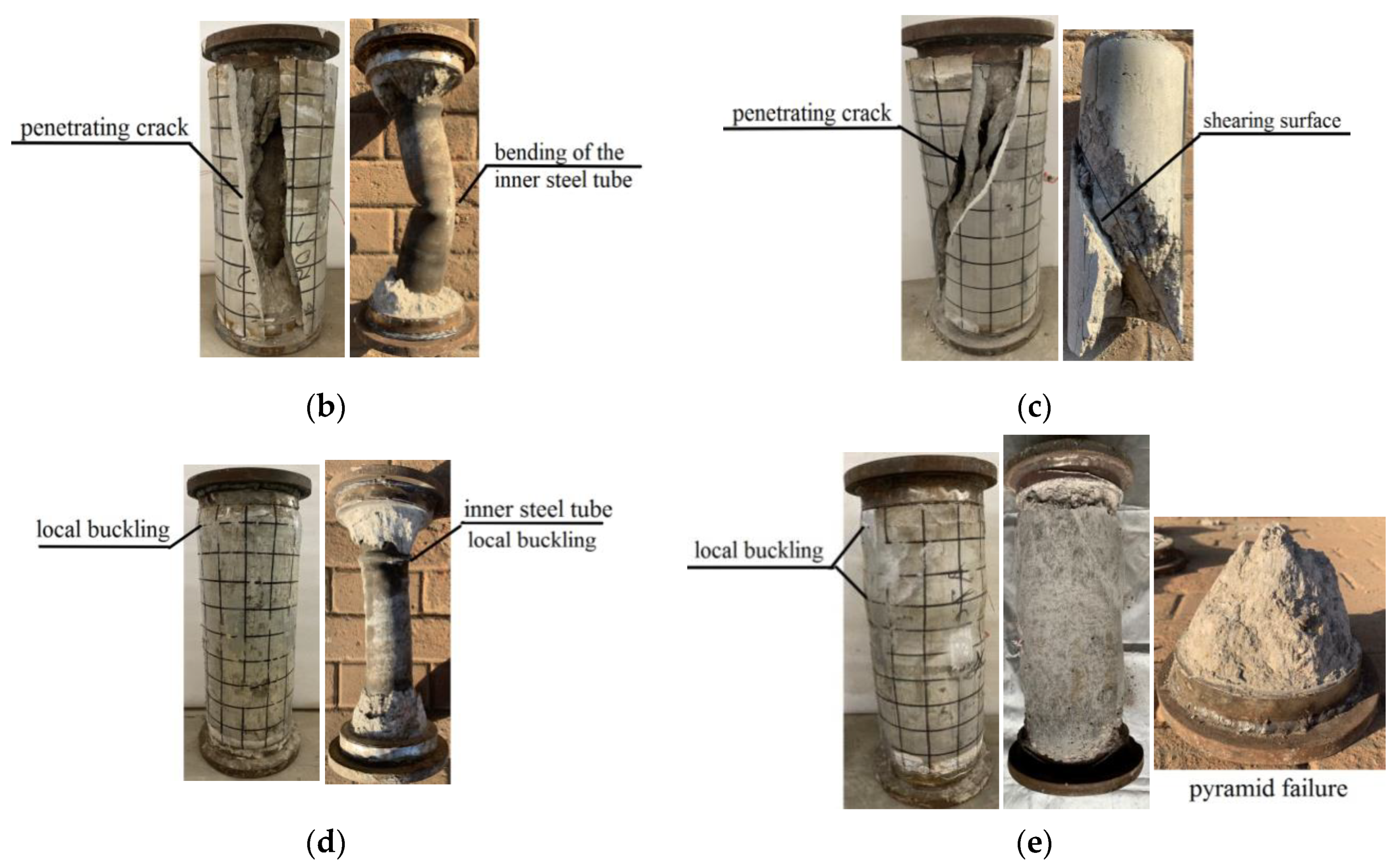 Buildings 12 00699 g005b