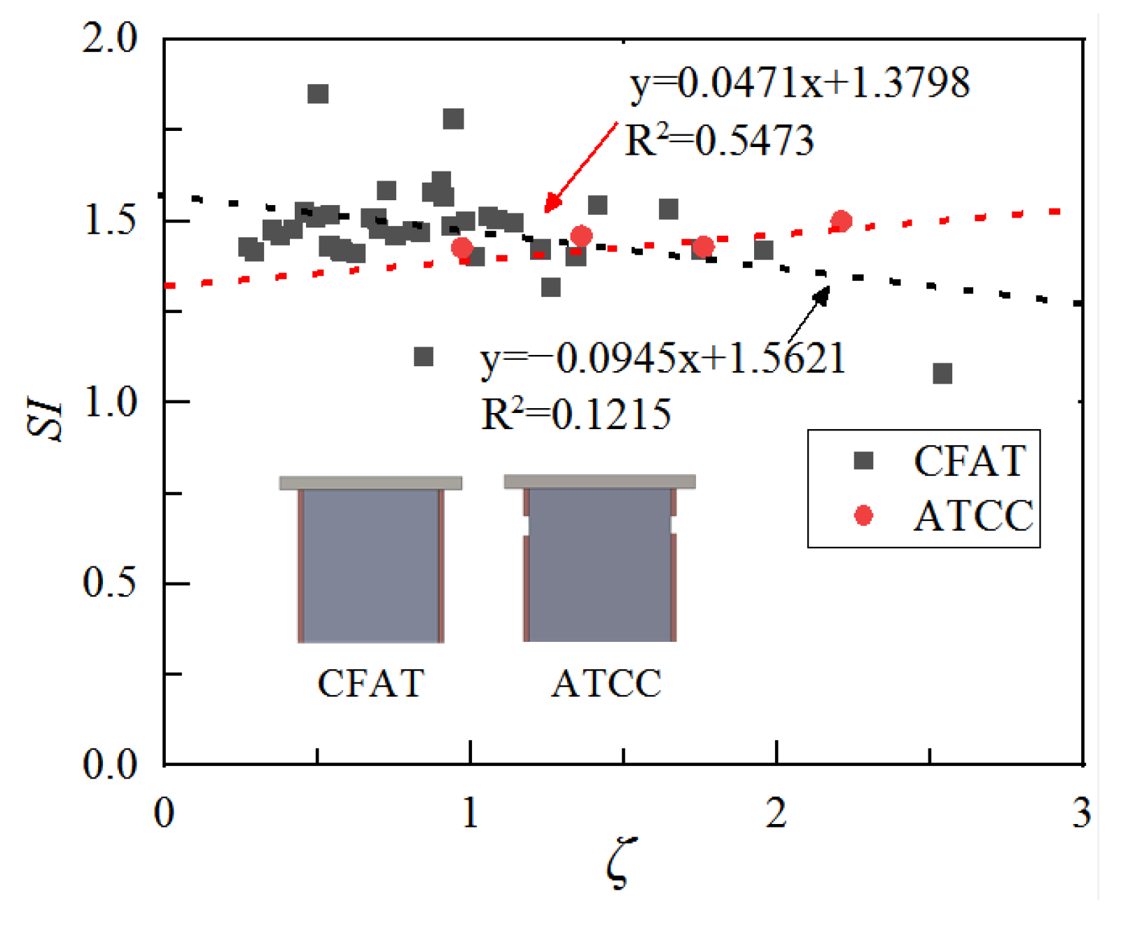 Buildings 12 00699 g009