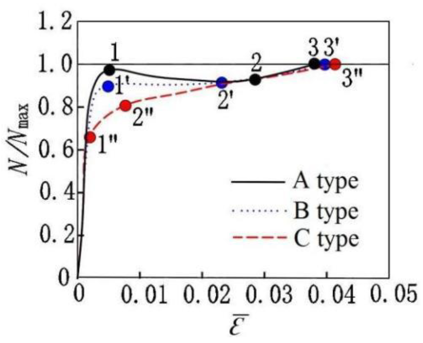 Buildings 12 00699 g012