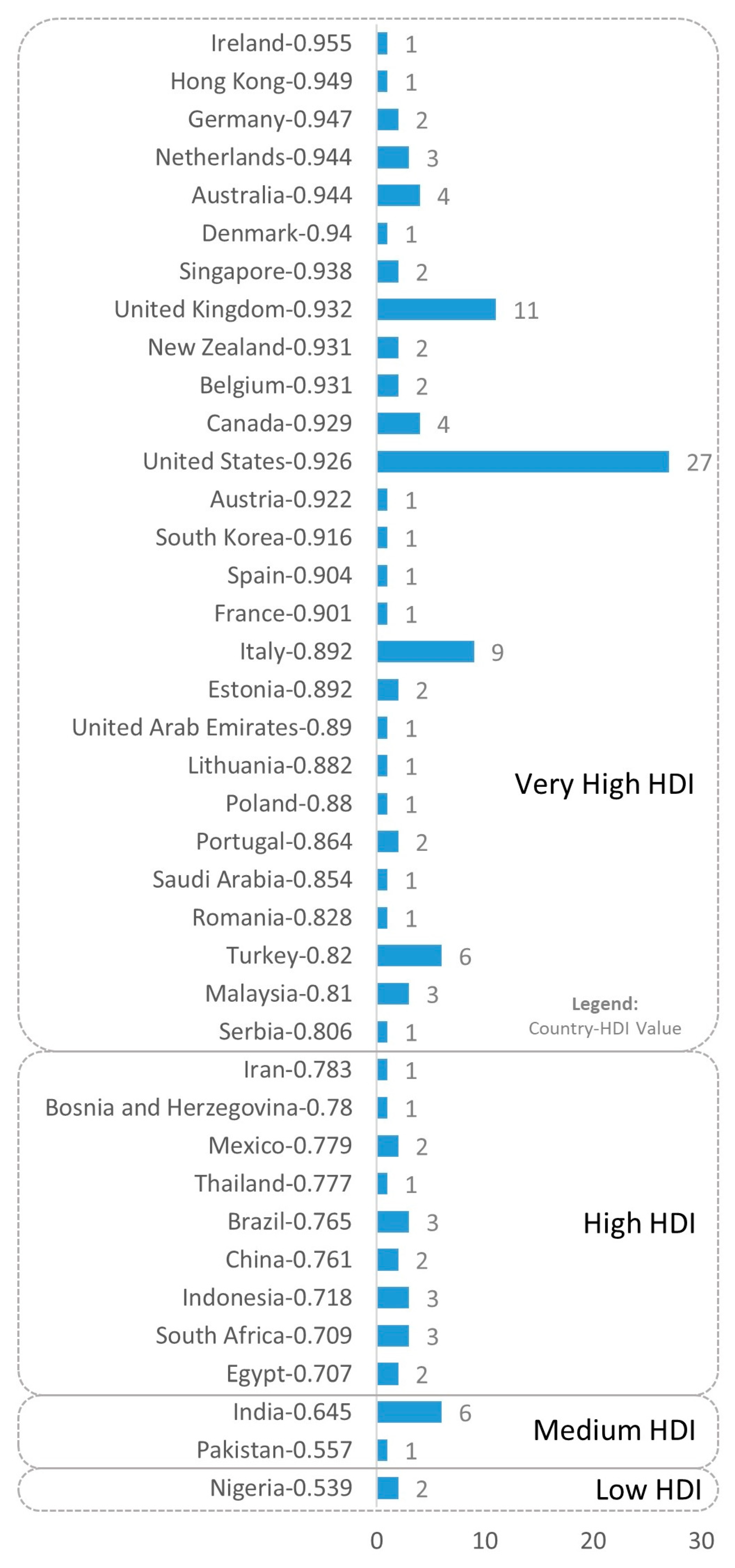 Buildings 12 00700 g001