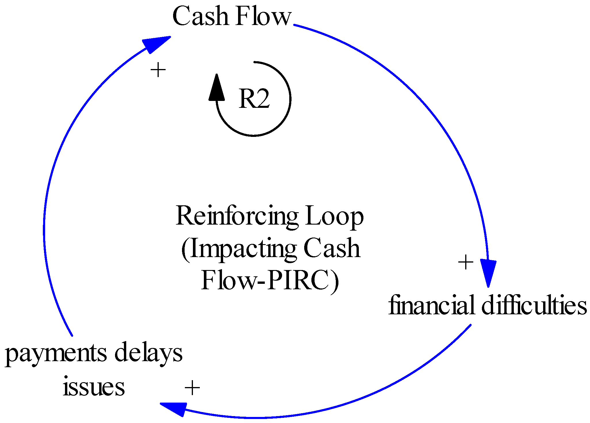 Buildings 12 00701 g004