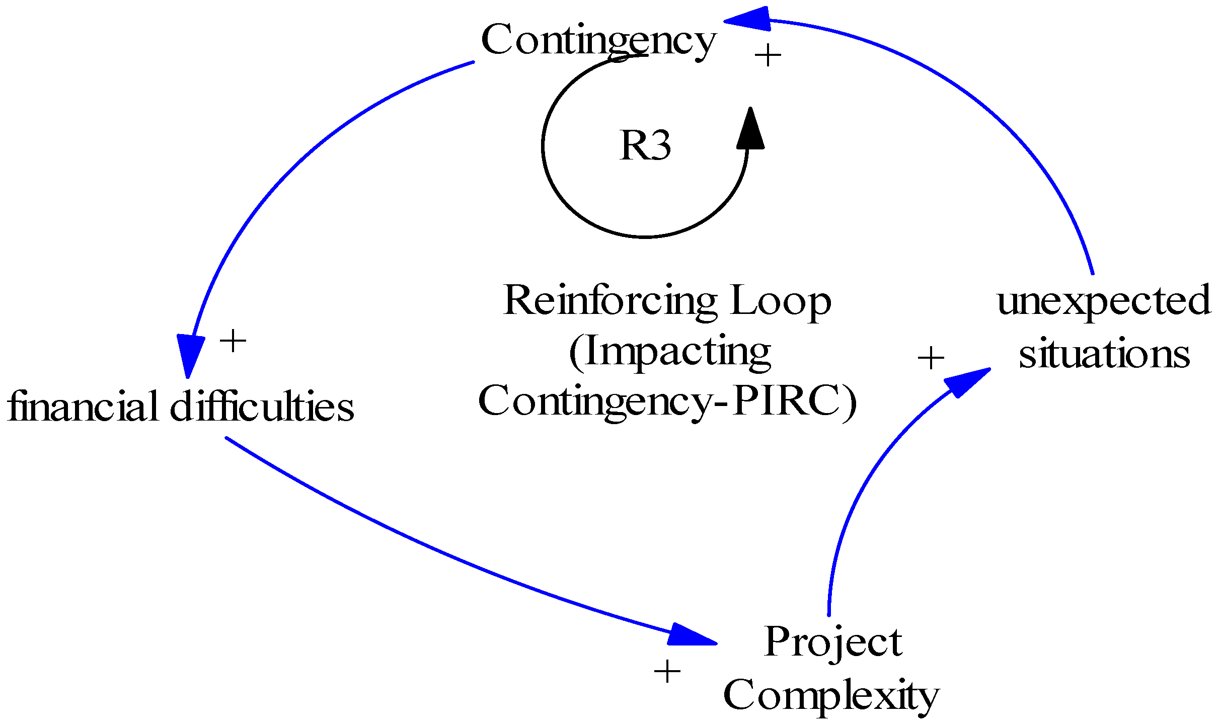 Buildings 12 00701 g005