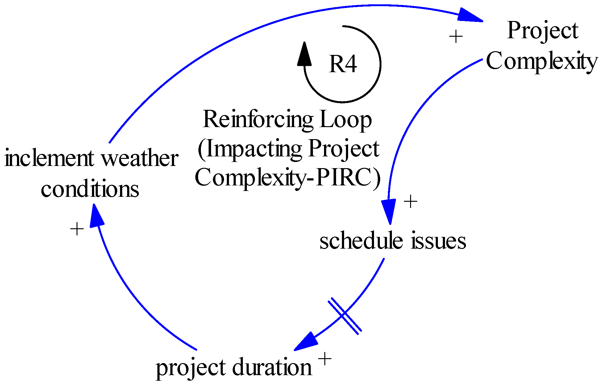 Buildings 12 00701 g006