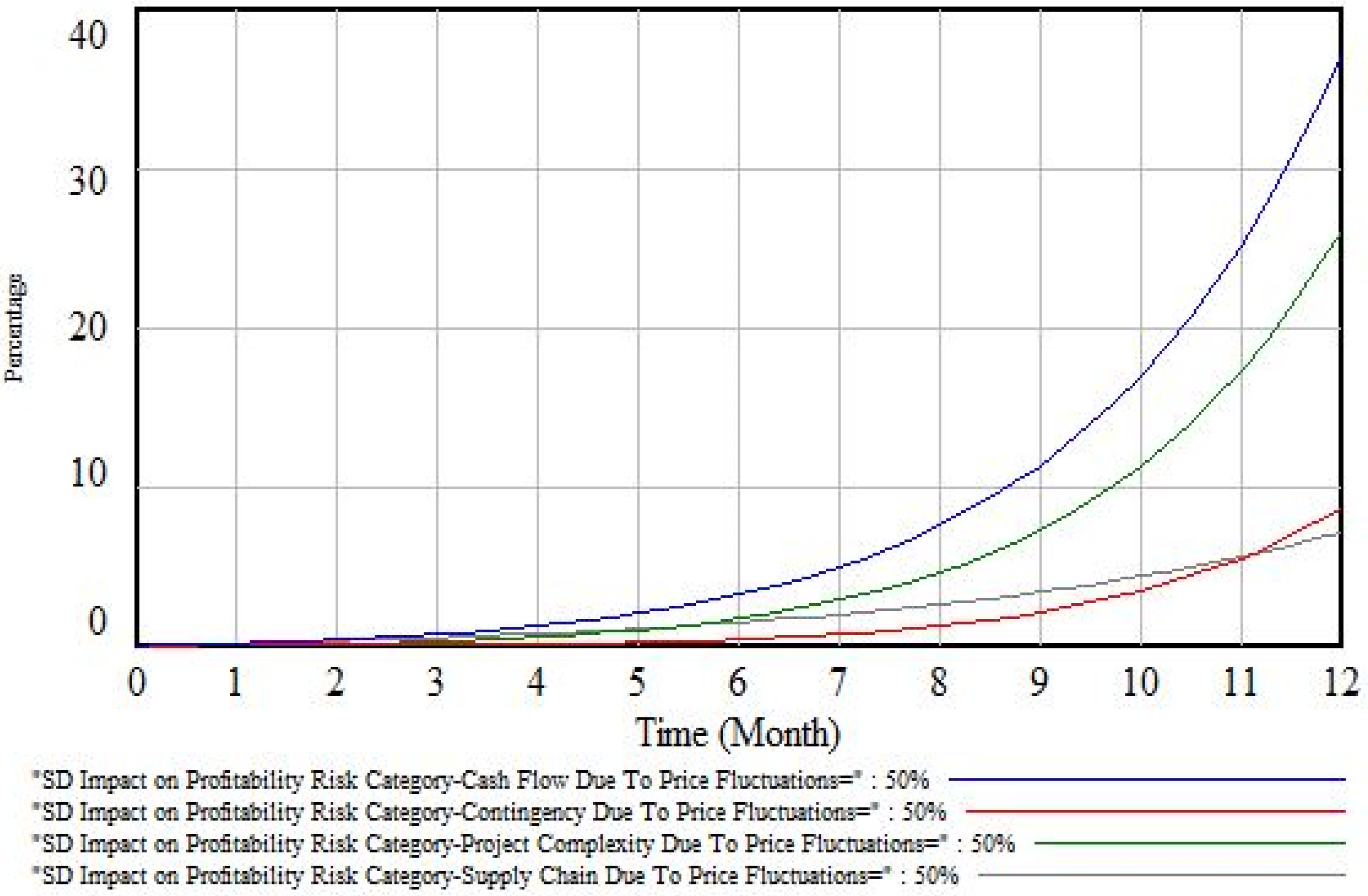 Buildings 12 00701 g011