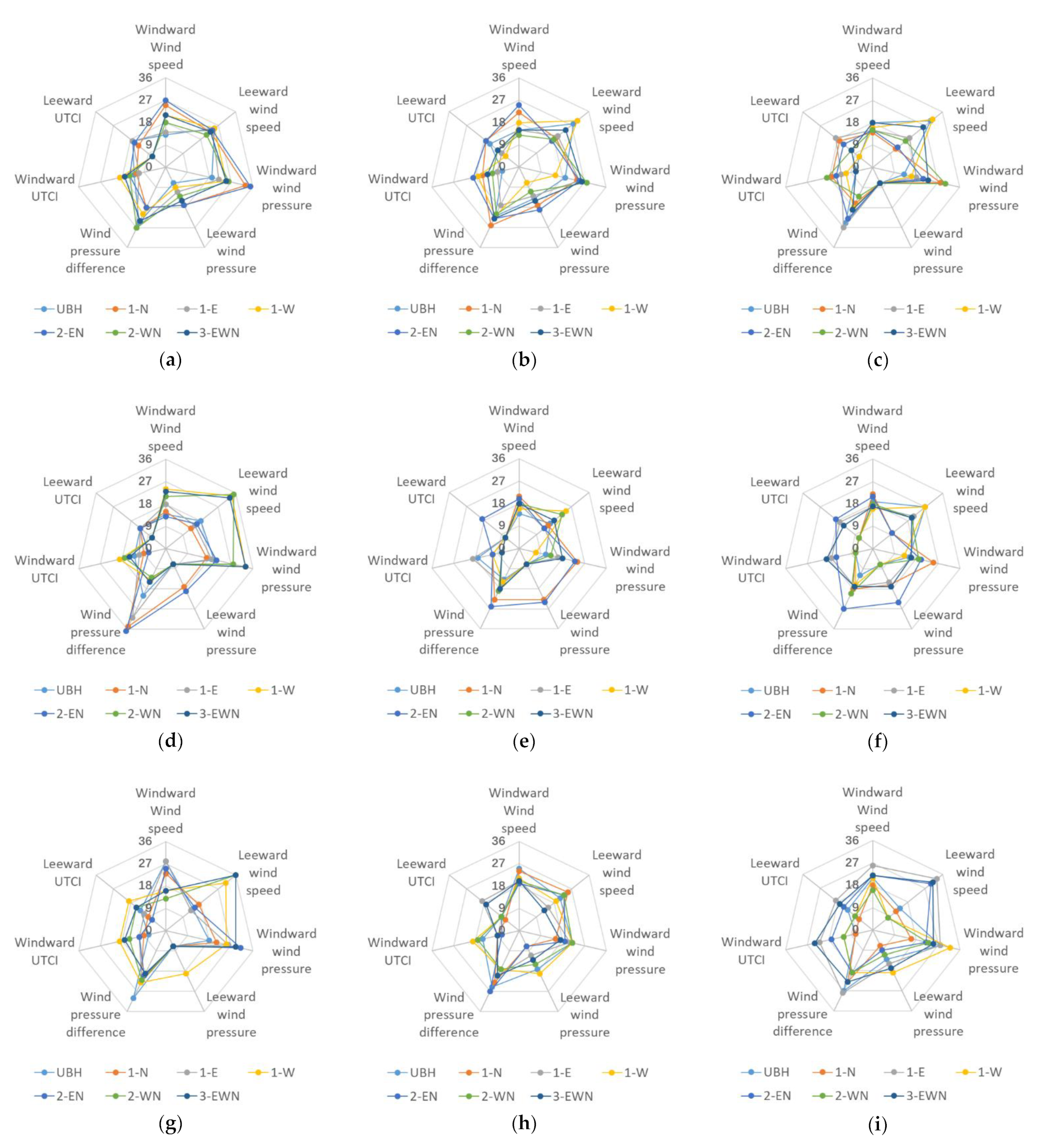 Buildings 12 00705 g0a12