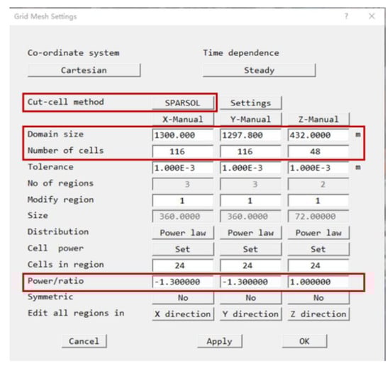 Buildings 12 00705 g0a2 550