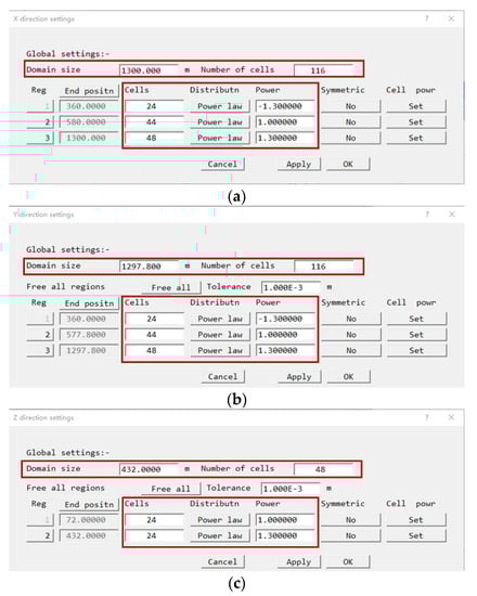 Buildings 12 00705 g0a5 550
