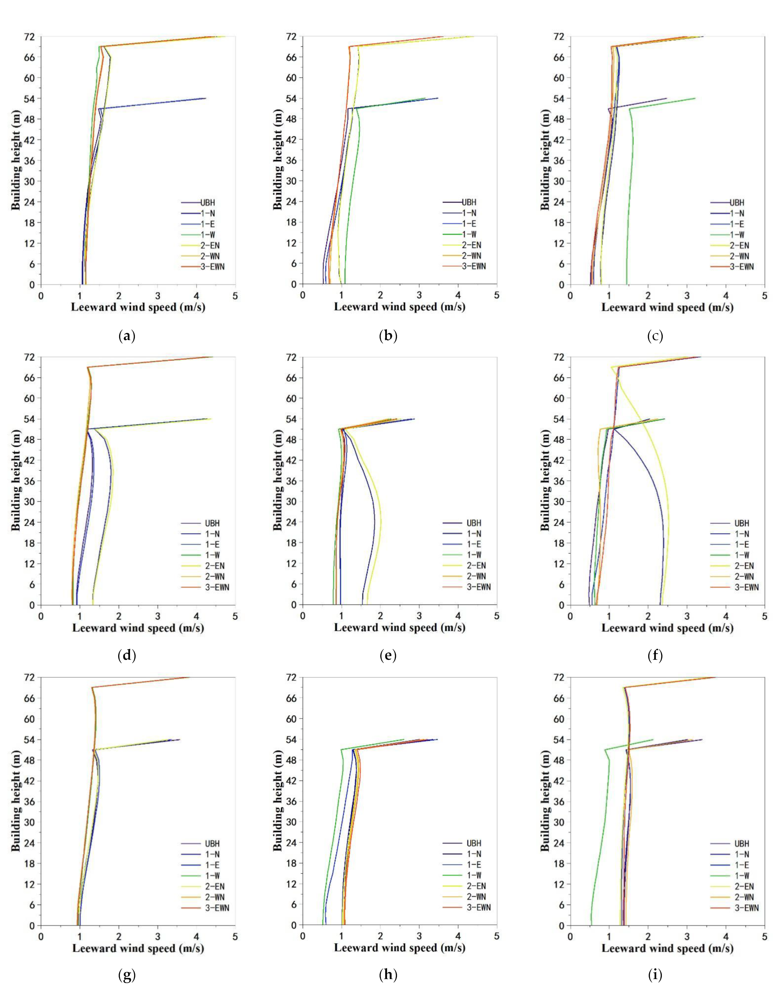 Buildings 12 00705 g0a8