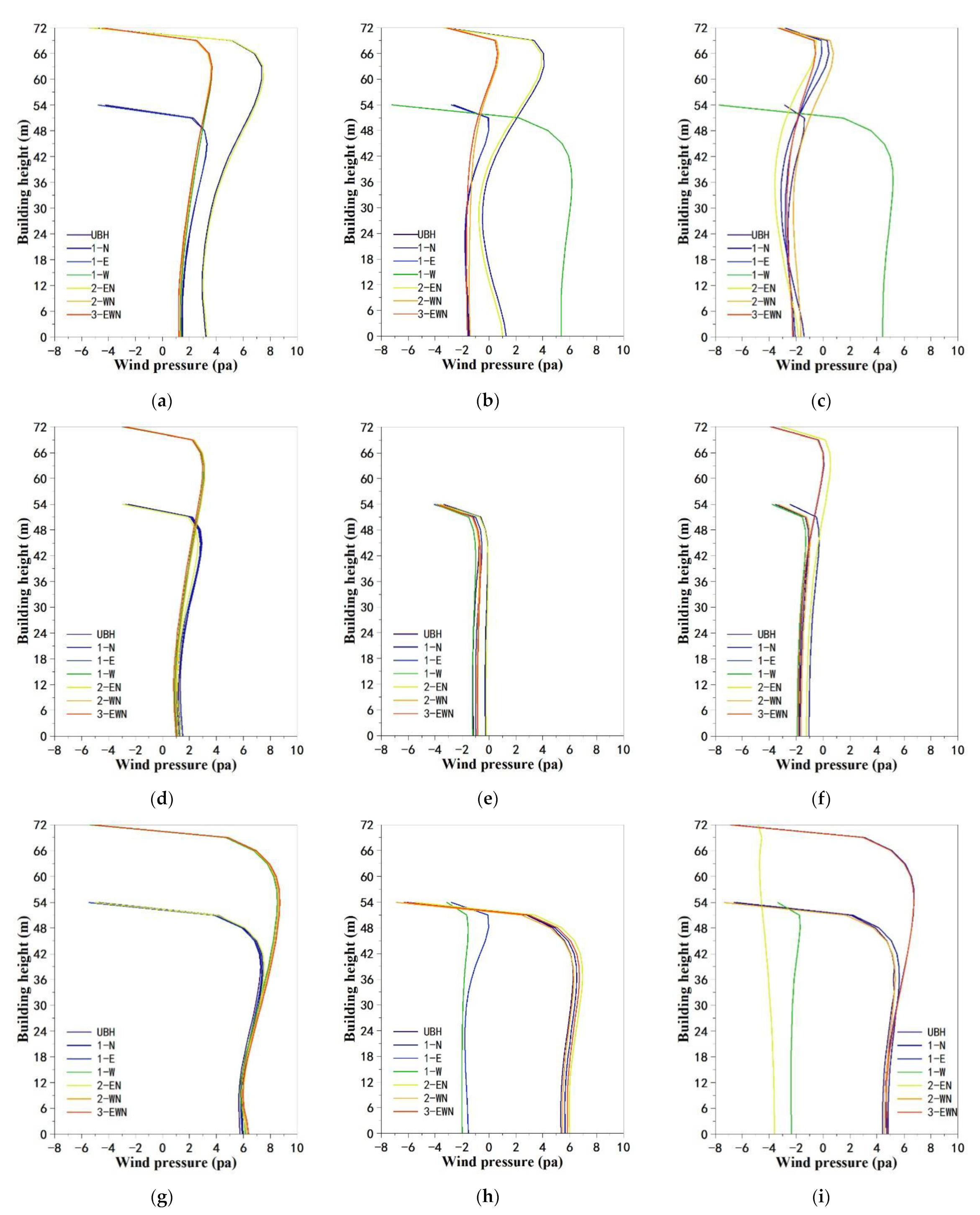 Buildings 12 00705 g0a9