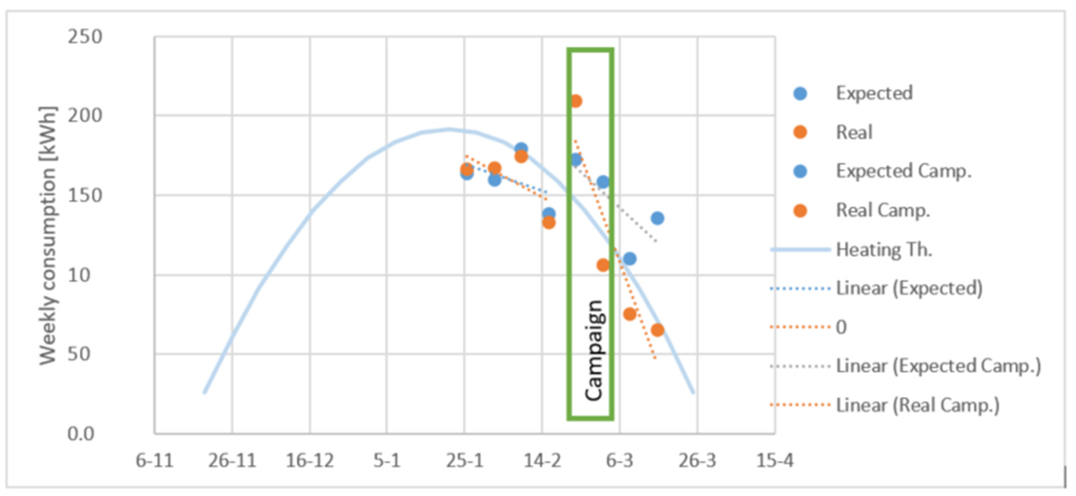 Buildings 12 00708 g002
