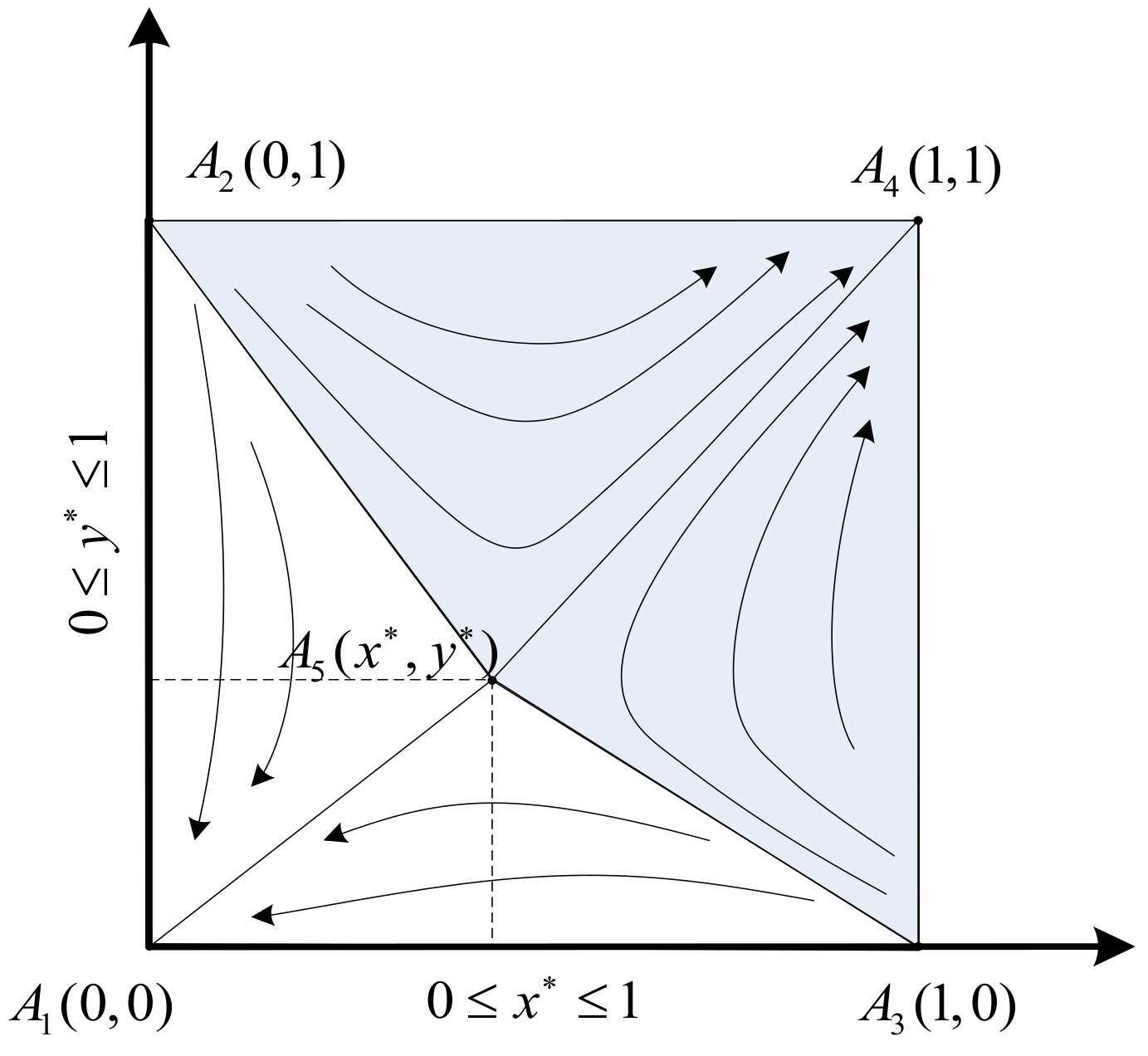 Buildings 12 00709 g001