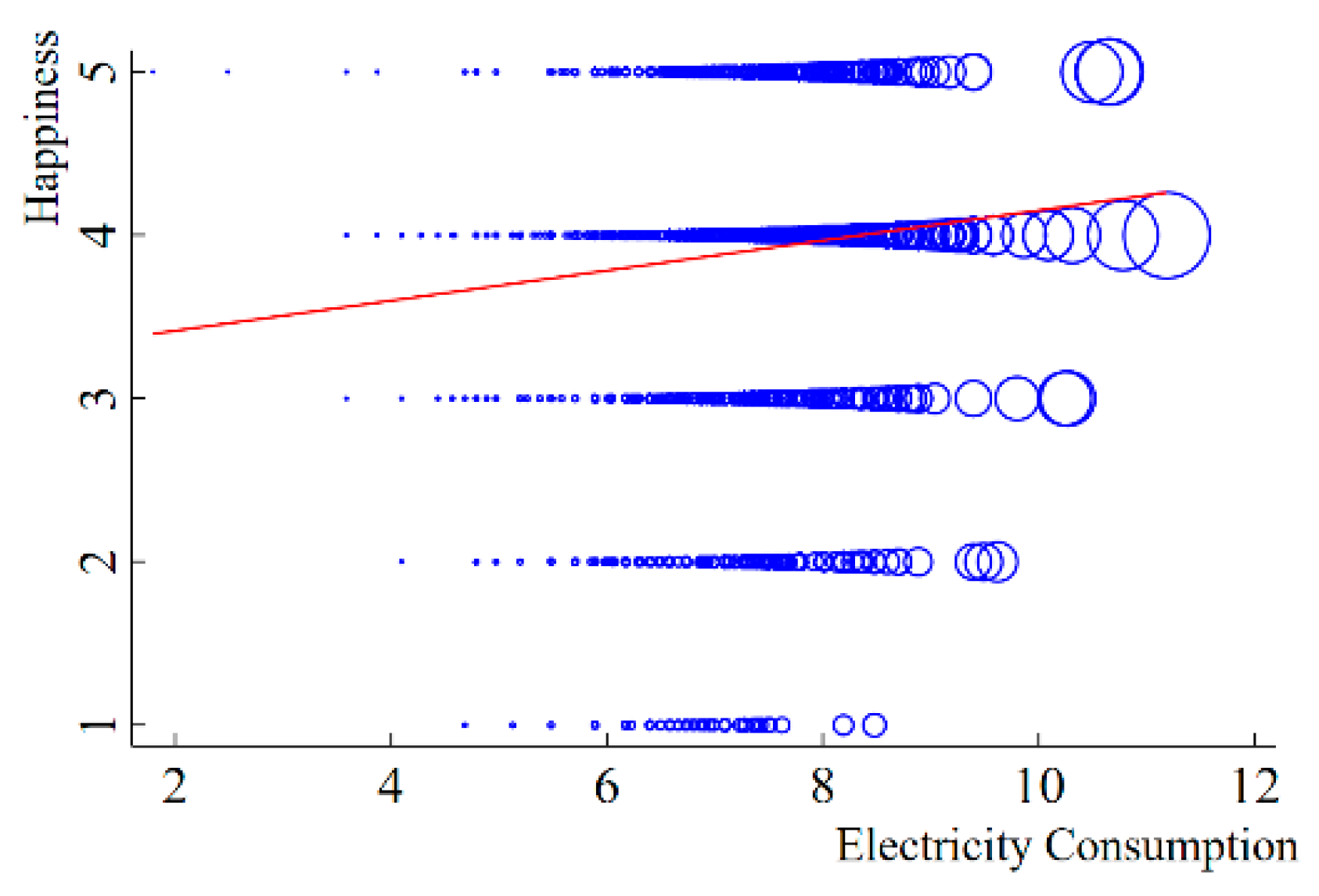 Buildings 12 00710 g003