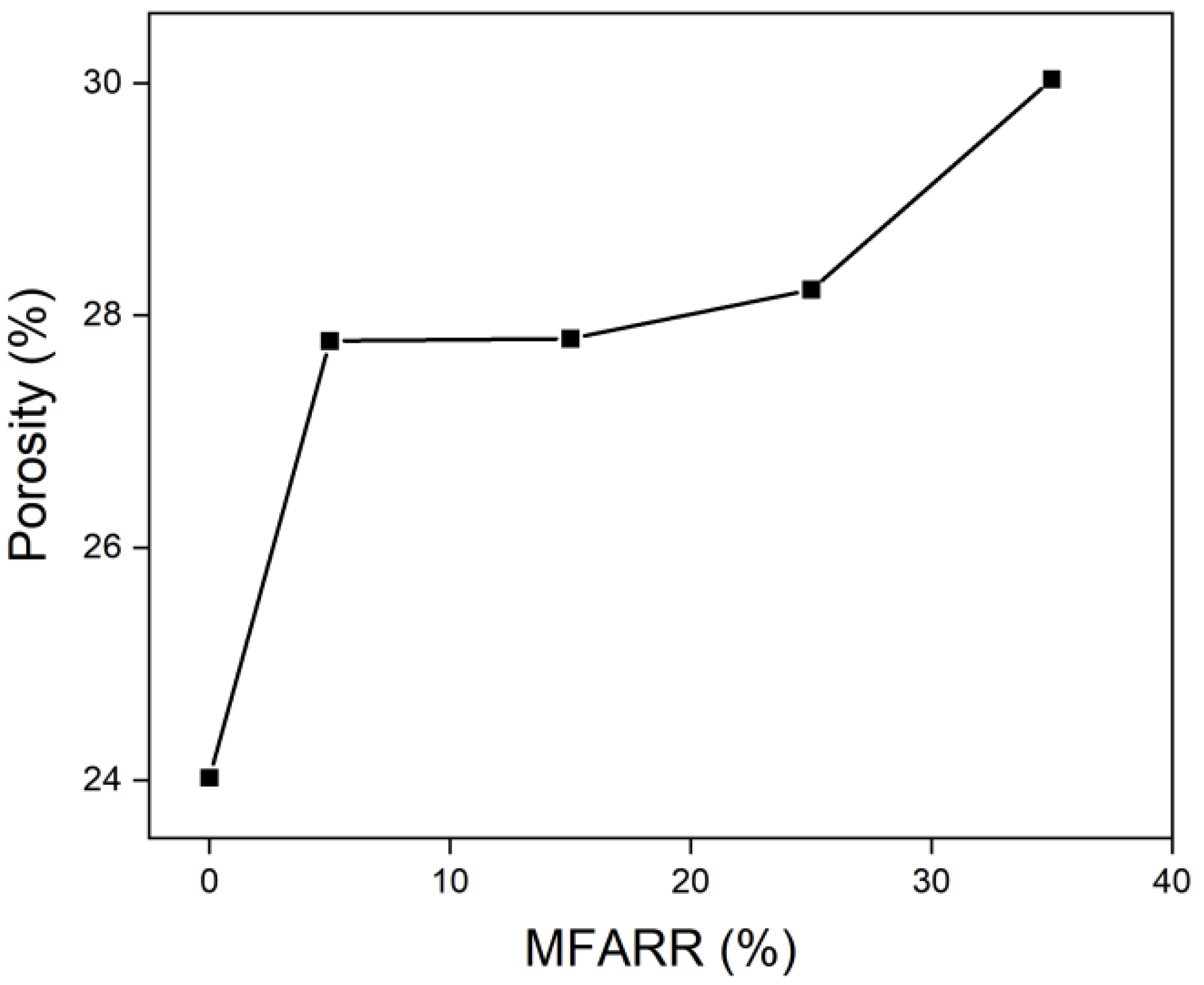 Buildings 12 00723 g002