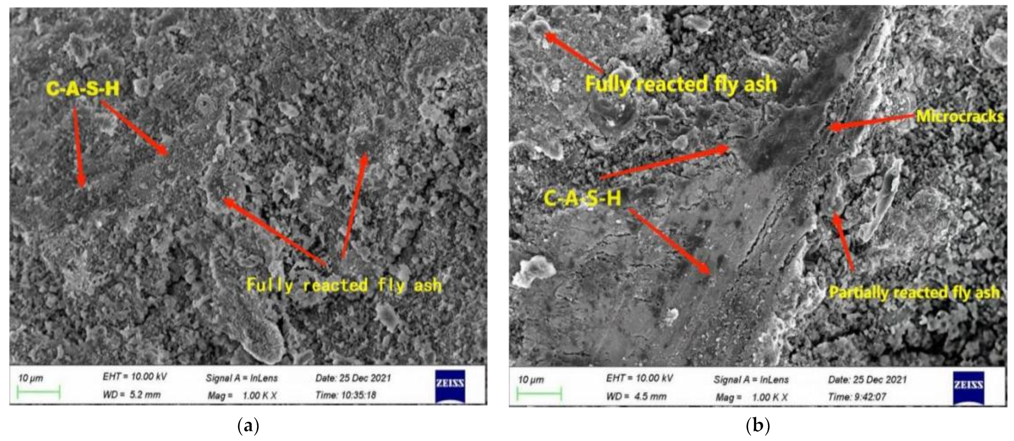 Buildings 12 00723 g004a