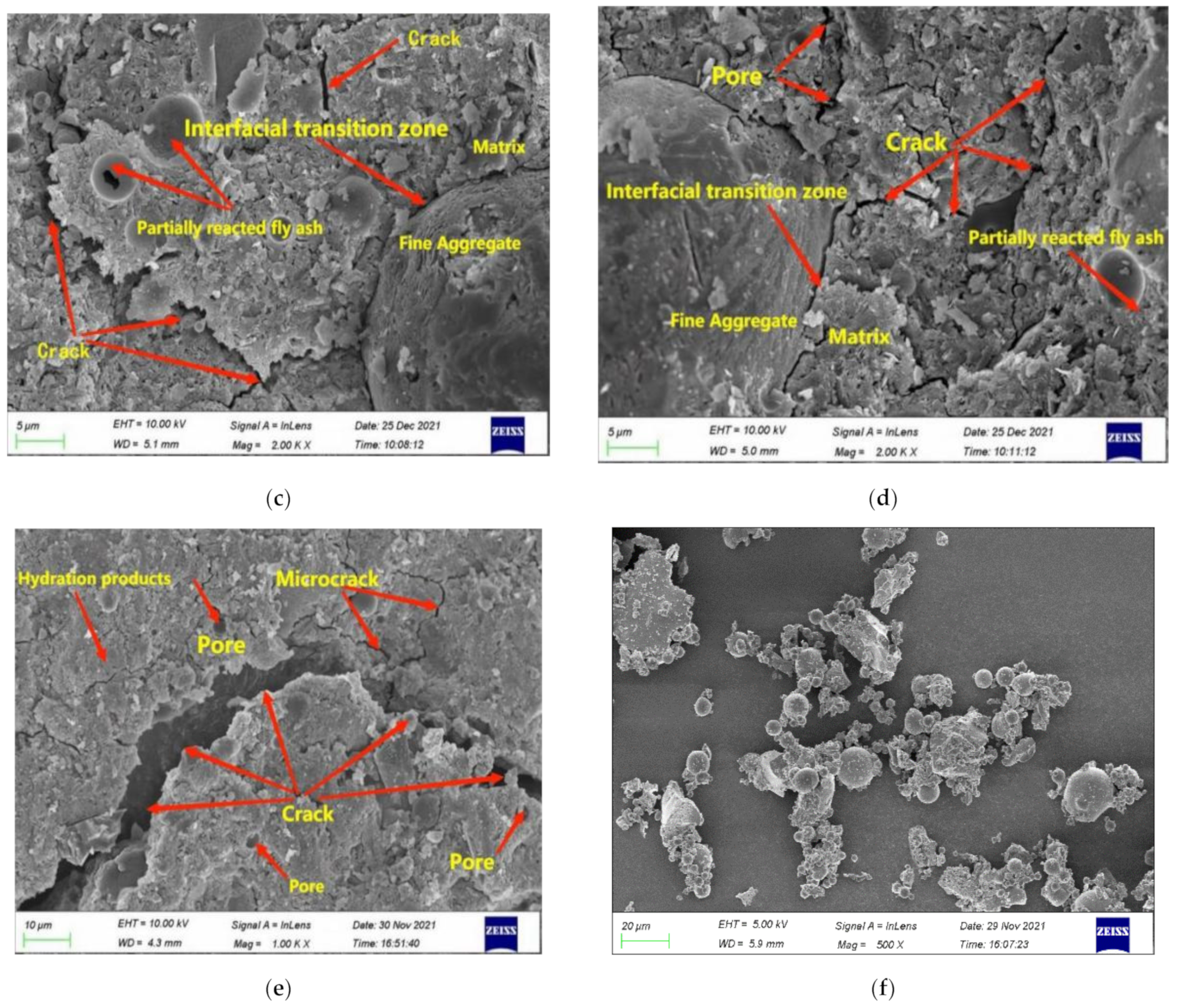 Buildings 12 00723 g004b