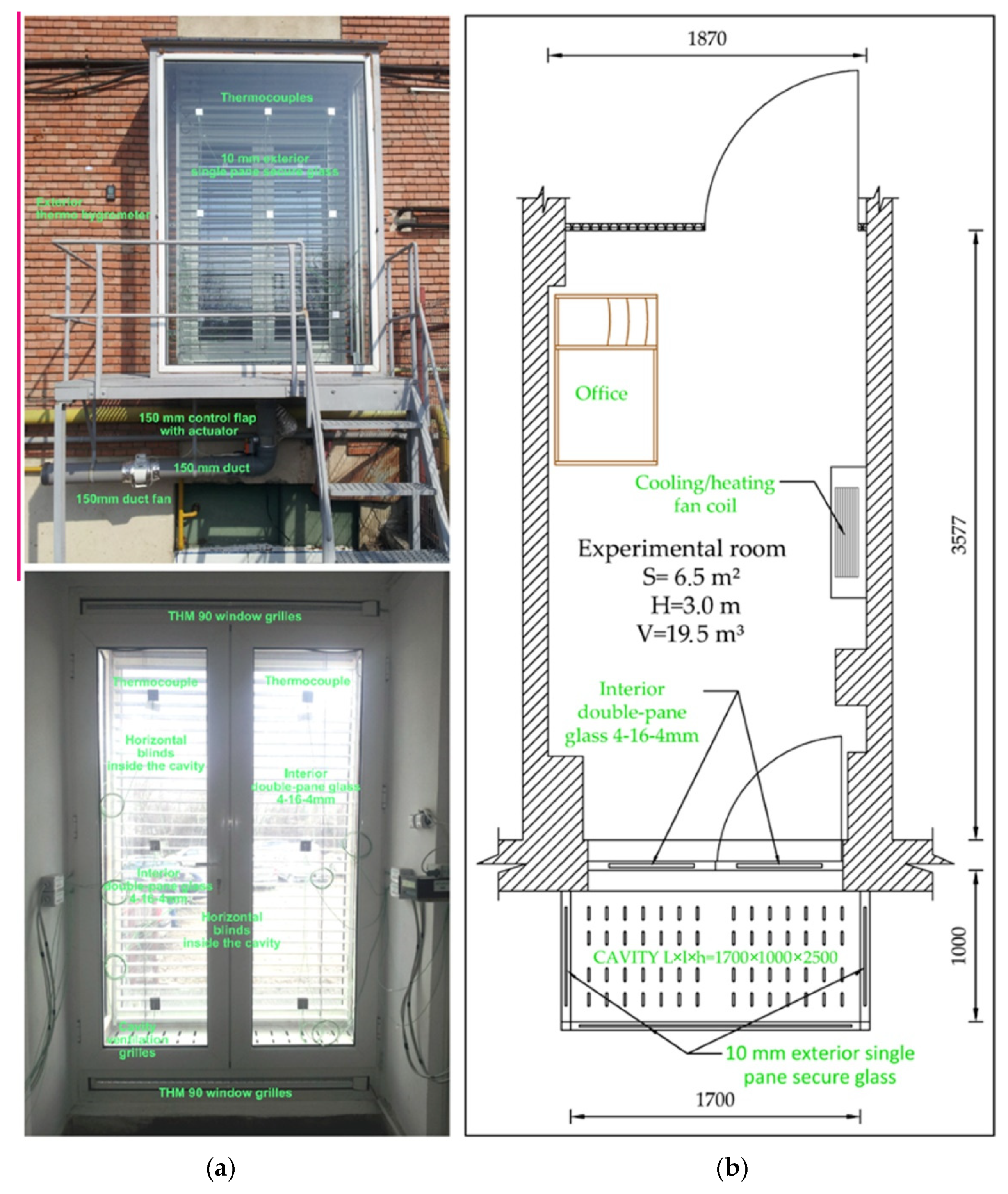 Buildings 12 00730 g002