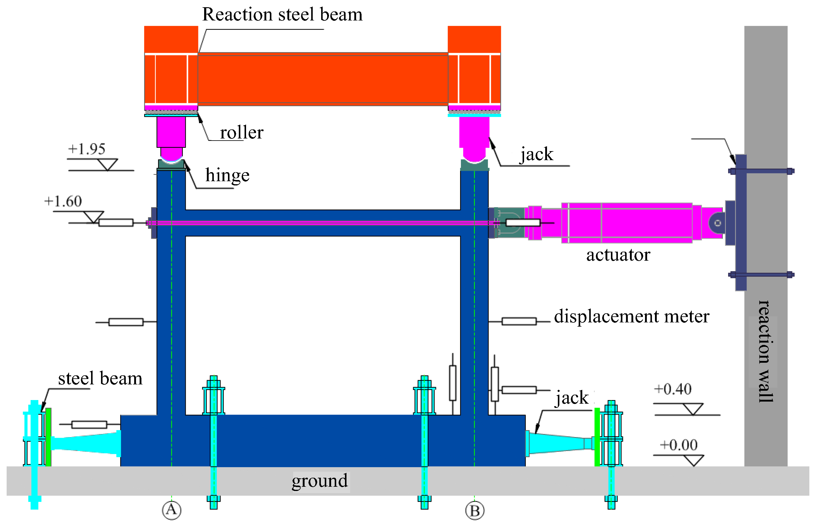 Buildings 12 00736 g003