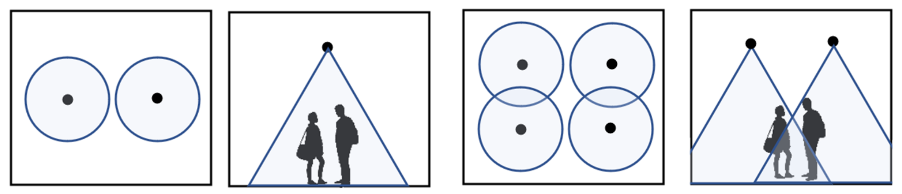 Buildings 12 00738 g005