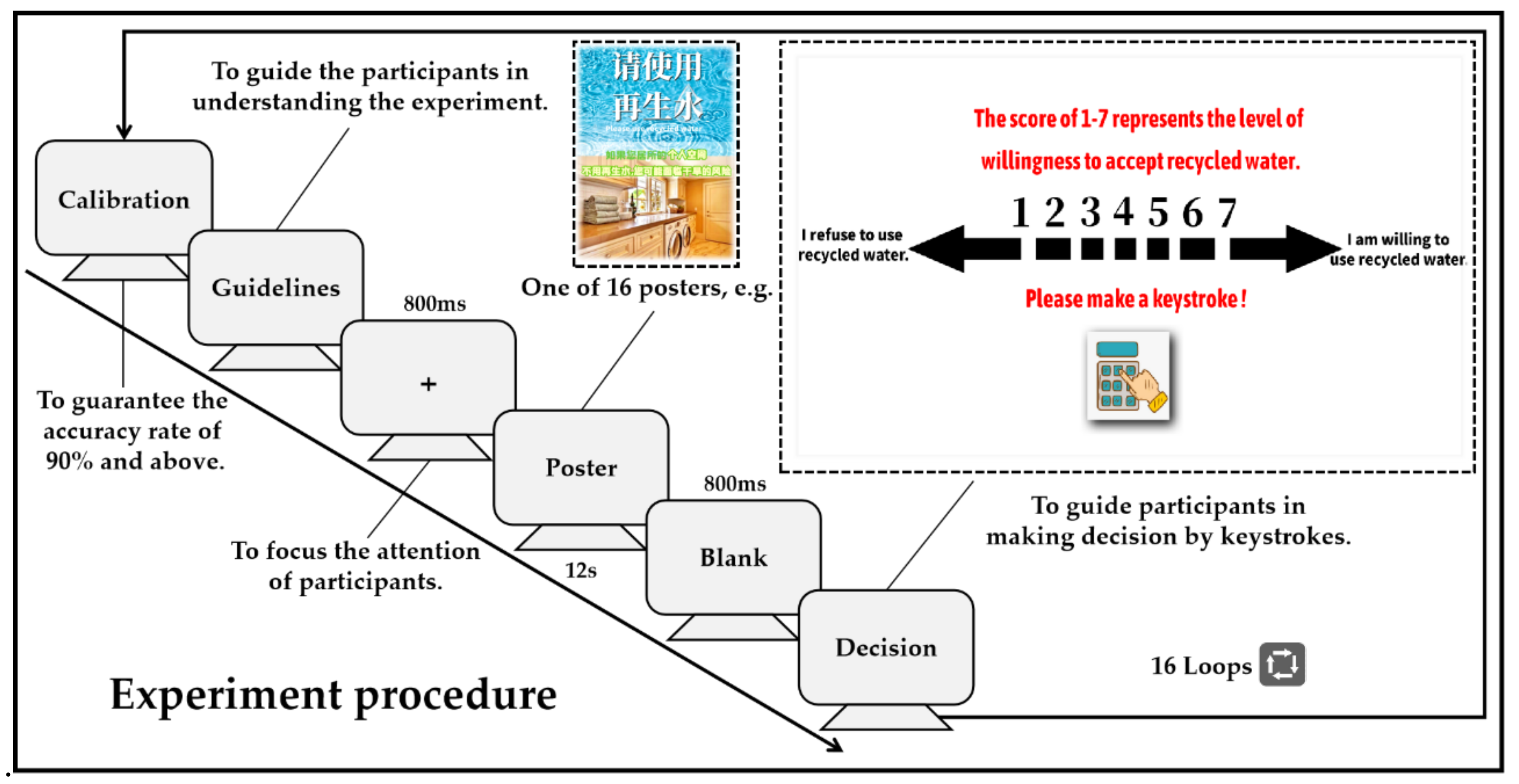 Buildings 12 00741 g003