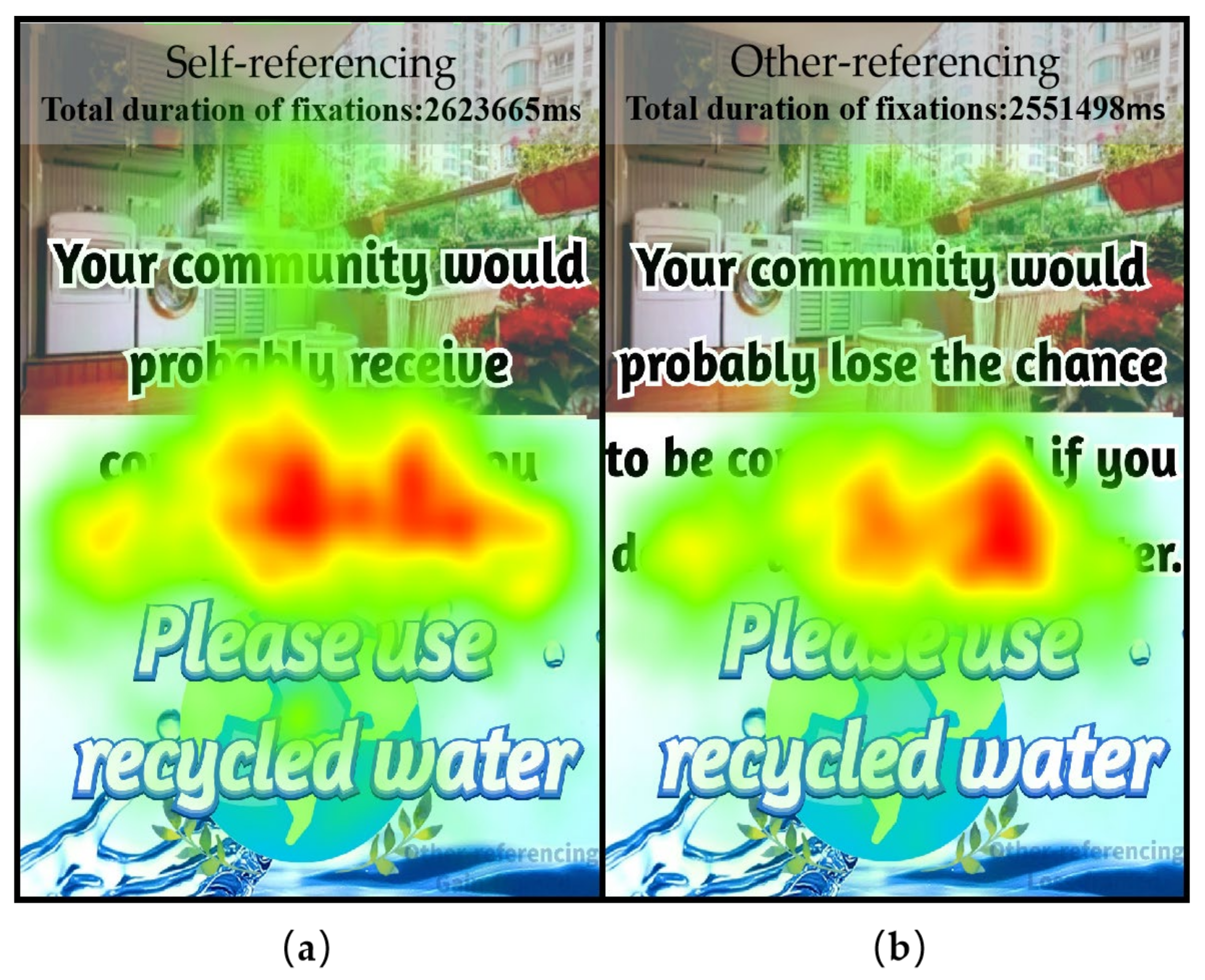 Buildings 12 00741 g005